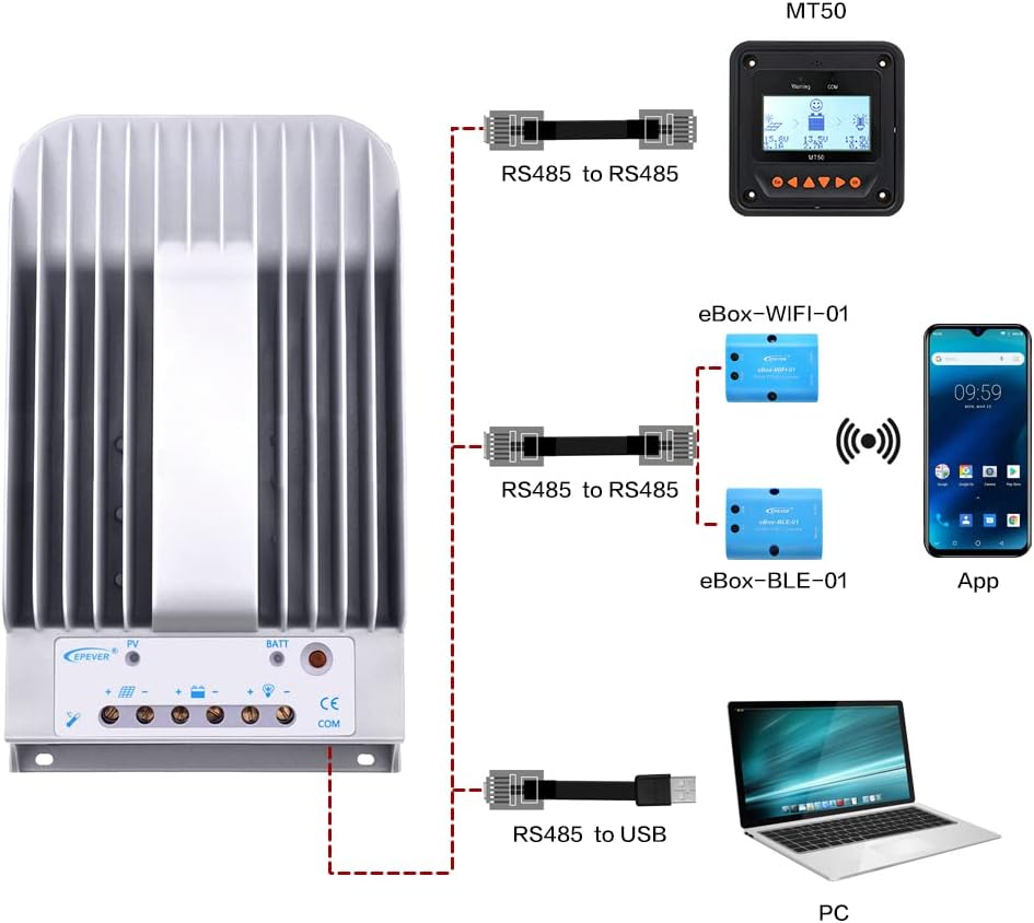 Epever 40A MPPT Solar Charge Controller Tracer BN Series Negative Ground 40 Amp Solar Panel Charge Controller 12V/24V Auto Identifying Intelligent Regulator Max. PV 150V