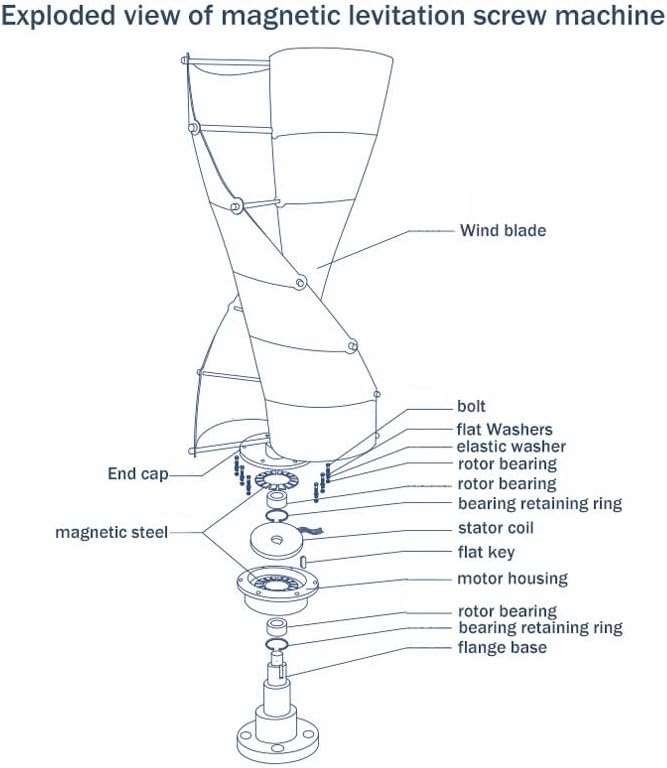 10000W Vertical Wind Turbine Generator 12V 24V Maglev Generator Free Energy Suitable for Household Street Lamp Monitoring System