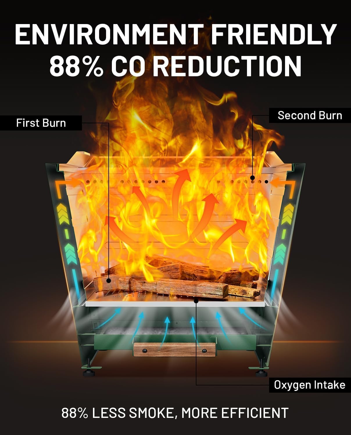 Cyberpit One Pro 25 Inches Smokeless Fire Pit – Portable Outdoor Fire Pit W/Pull-Out Ash Pan, Carry Handle for Backyard, Patio & Camping – Stainless Steel, Green (1 Doors)