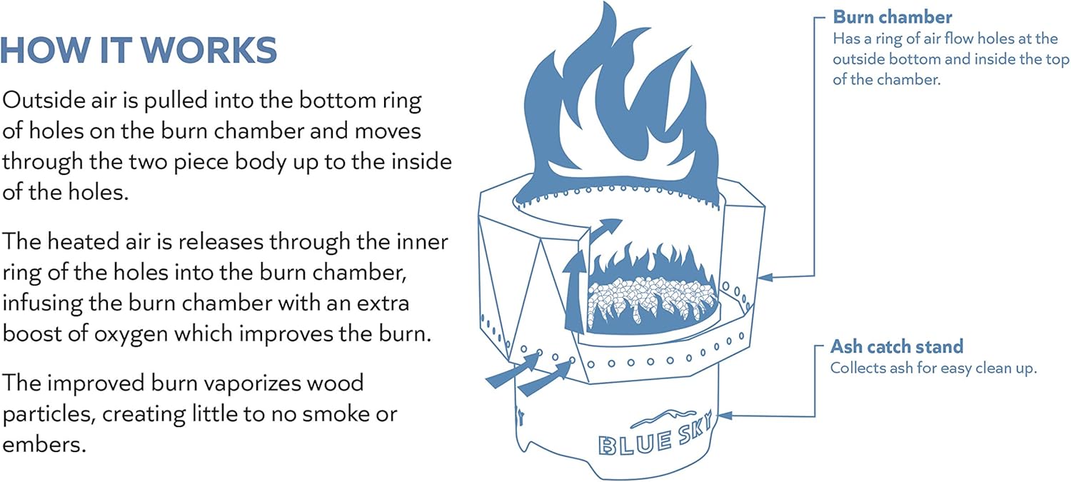 Blue Sky Outdoor Living Ridge Portable Fire Pit, Smokeless Fire Pit with Spark Screen, Lift, and Carrying Bag, Black