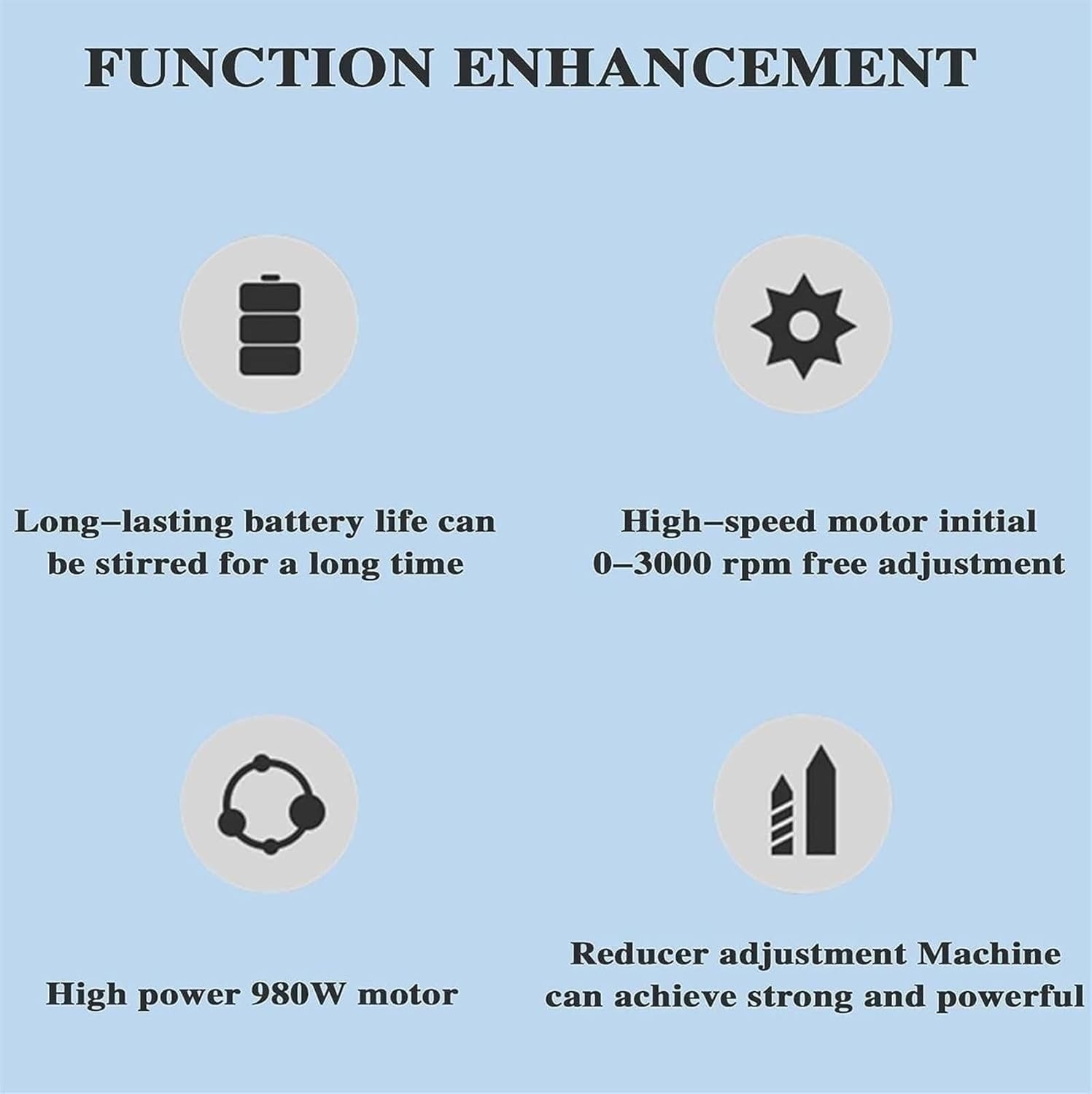 Paint Mixing Equipment Agitator,Mixer Machine with Support Hanger,980W Agitator for Plaster,for Dissolver Mixer(B