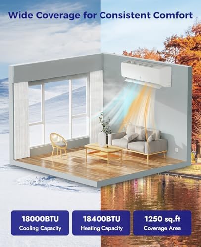 18000 BTU Mini Split Ac/Heating System - 19 SEER2 Mini Split AC Unit with Heat Pump, 230V Energy Efficient Ductless AC Unit Up to 1250 Sq.Ft with Installation Kit