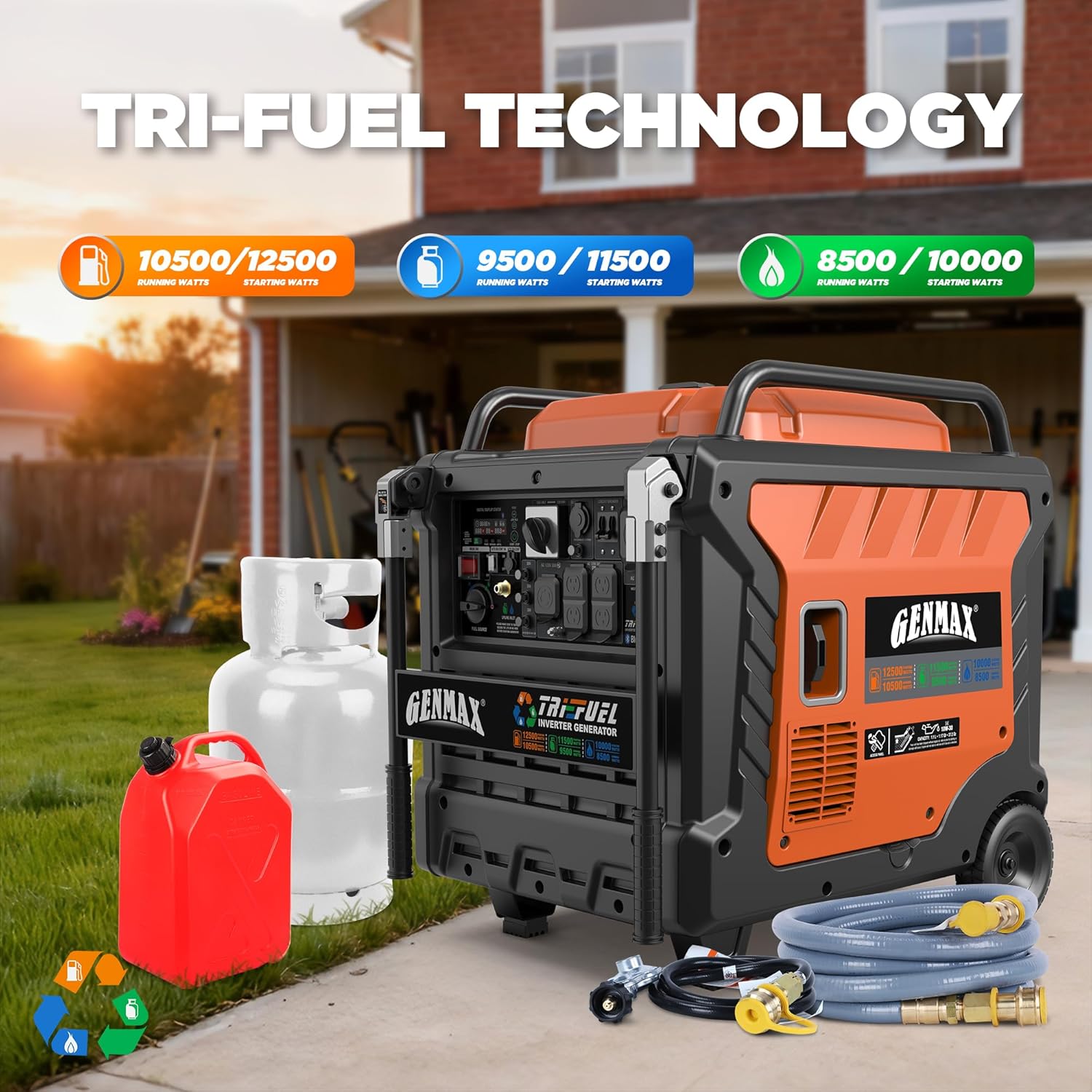 GENMAX 12500W Tri-Fuel Inverter Generator with CO Shield (2026 Model) - Quiet, 50A Outlet, 2-Wire Auto Start, Ideal for Home Backup, RV, Camping - EPA Compliant (GM12500iET)