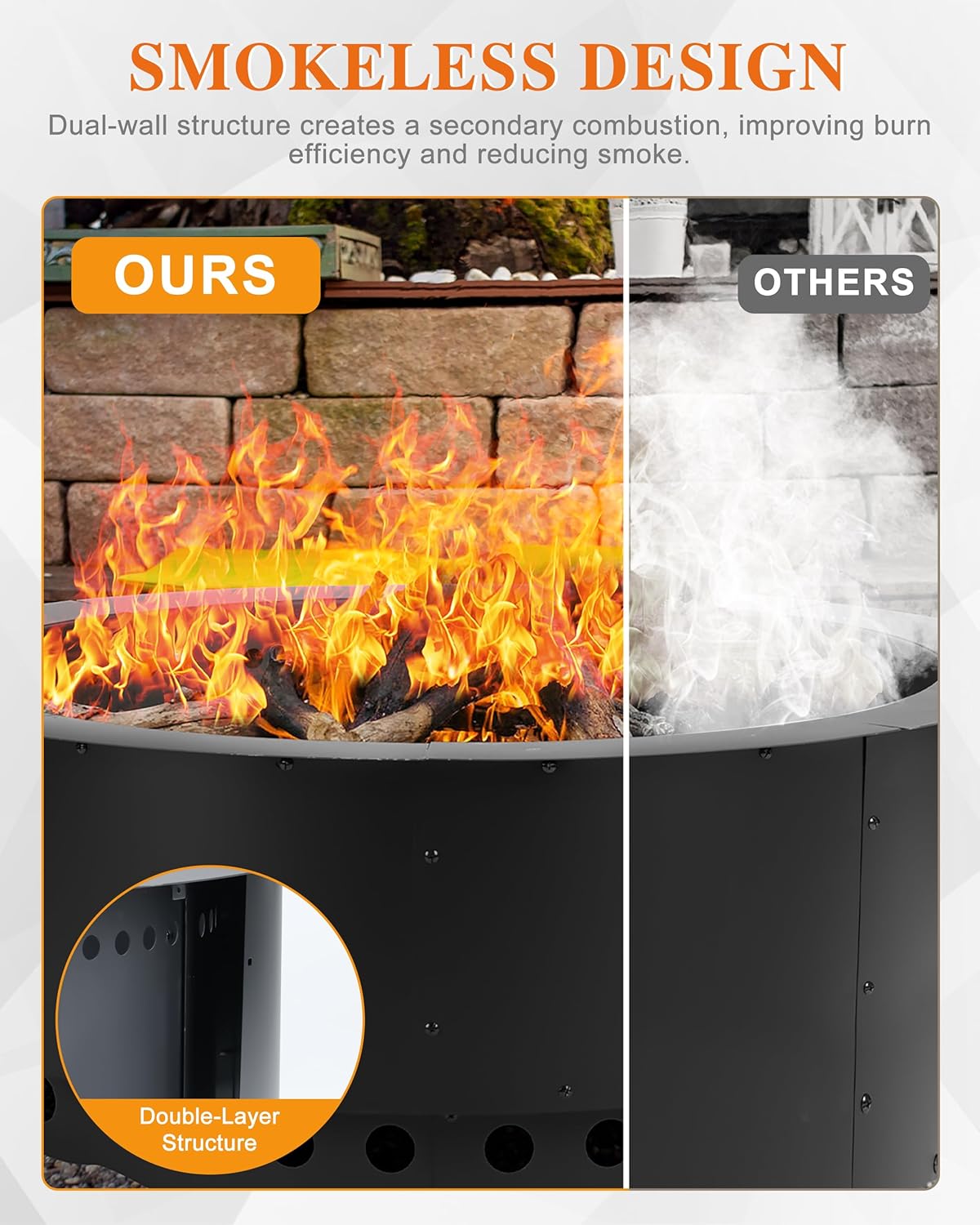 BPS Metal Fire Pit, 37 Inch Outer/30 Inch Inner Smokeless Double-Layer Outdoor Firepit for Backyard Wood Burning, Campfire