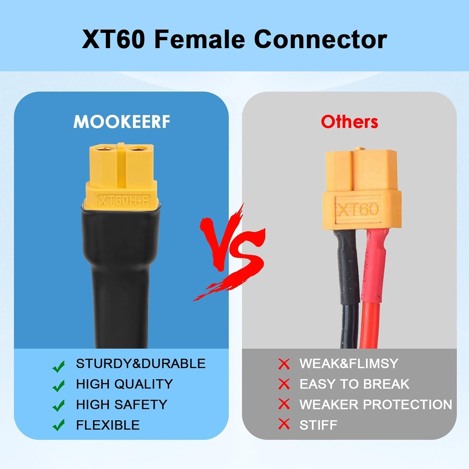 Solar to XT60 Cable 10AWG 50FT Solar Connector to XT60 Adapter Cable for Solar Panel to Battery RV Portable Power Station Solar Generator - 50 Foot