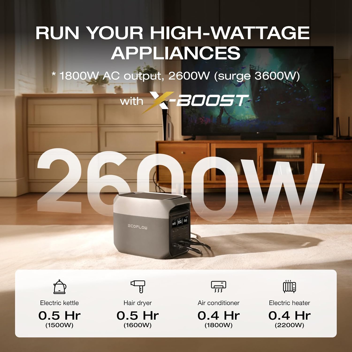 EF ECOFLOW Solar Generator Delta 3 1024Wh with 400W Solar Panel, LFP Battery Portable Power Station, 1800W AC/100W USB-C Output, 1Hr Fast Charge for Home Backup Power, Camping & RVs