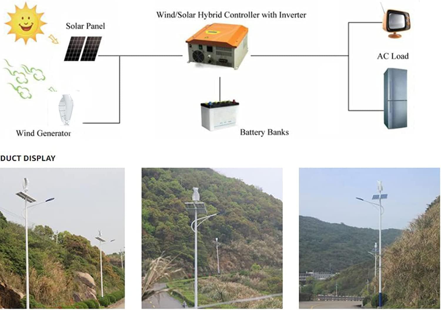 White Low Noise Wind Turbine,6000W AC 12V/24V 48V 220V Spiralvertical Wind Power Generator for Home Factory Use (2 Blades)