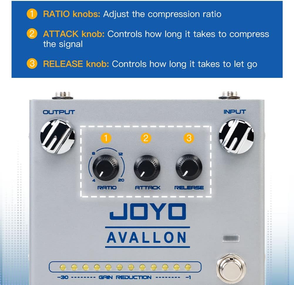 JOYO JF-22 Amplifier Simulation Distortion Pedal and R-19 Compressor Guitar Effect Pedals