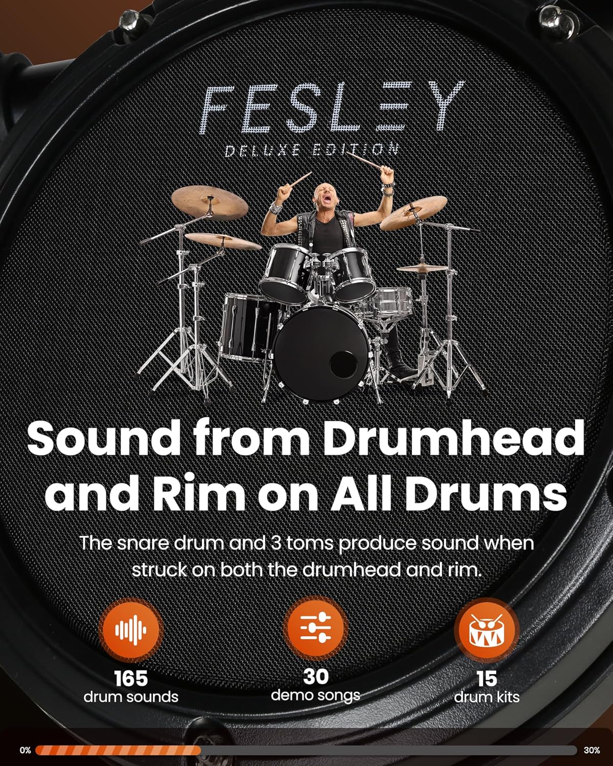 Fesley Electric Drum Set: 5 Drums 3 Cymbals with 4 Quiet Mesh Drum Pads, Electronic Drum Set for Beginner Adult, E Drum Kit with Throne, Headphone, Drumsticks, USB MIDI, Intelligent Sound Module