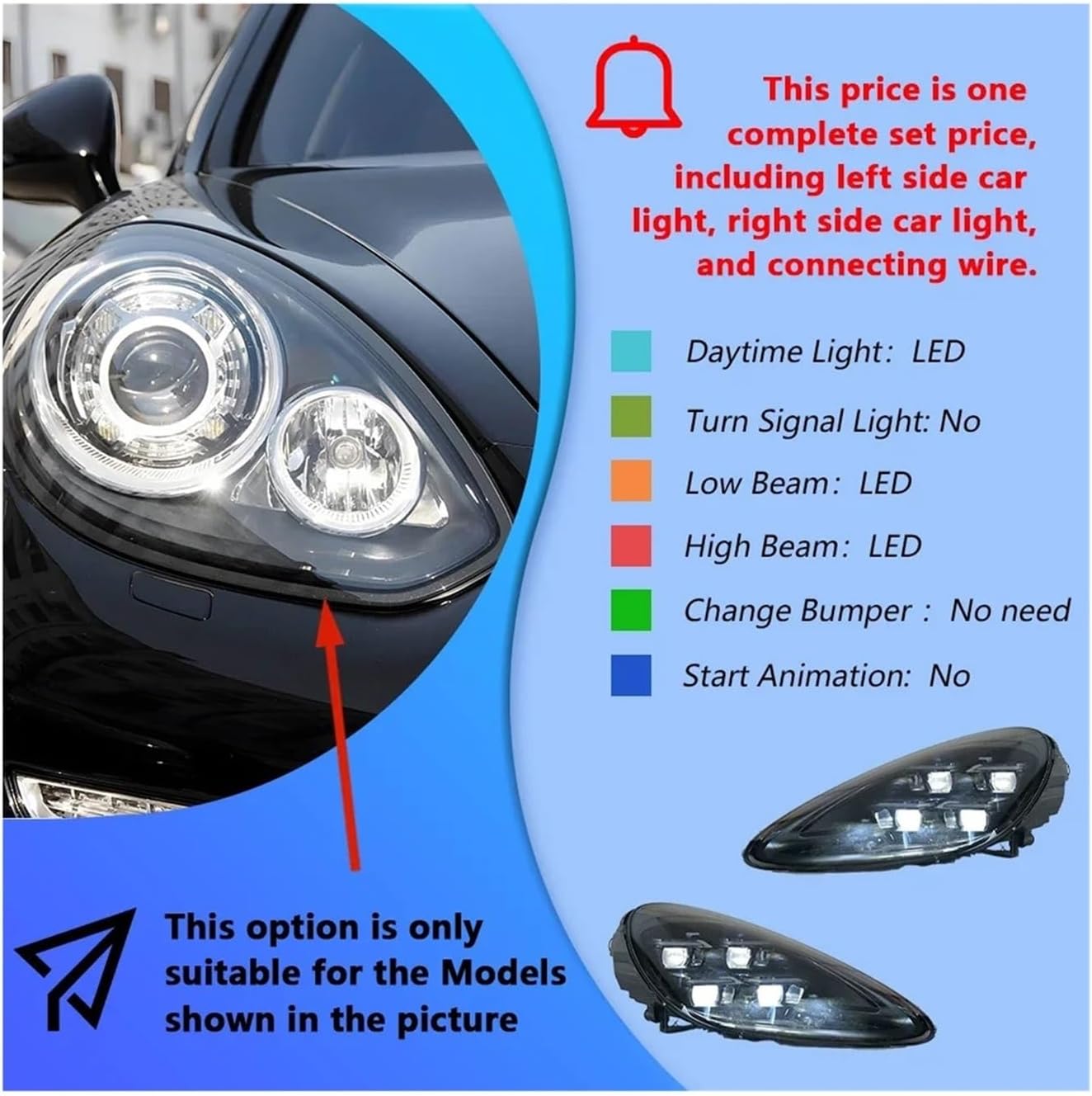 Car Lights Compatible For Porsche Panamera 970.1 970.2 2010-2017 LED Auto Headlights Assembly Upgrade 2024 Style Projector Tool Accessories(For 14-17 970.2 User)