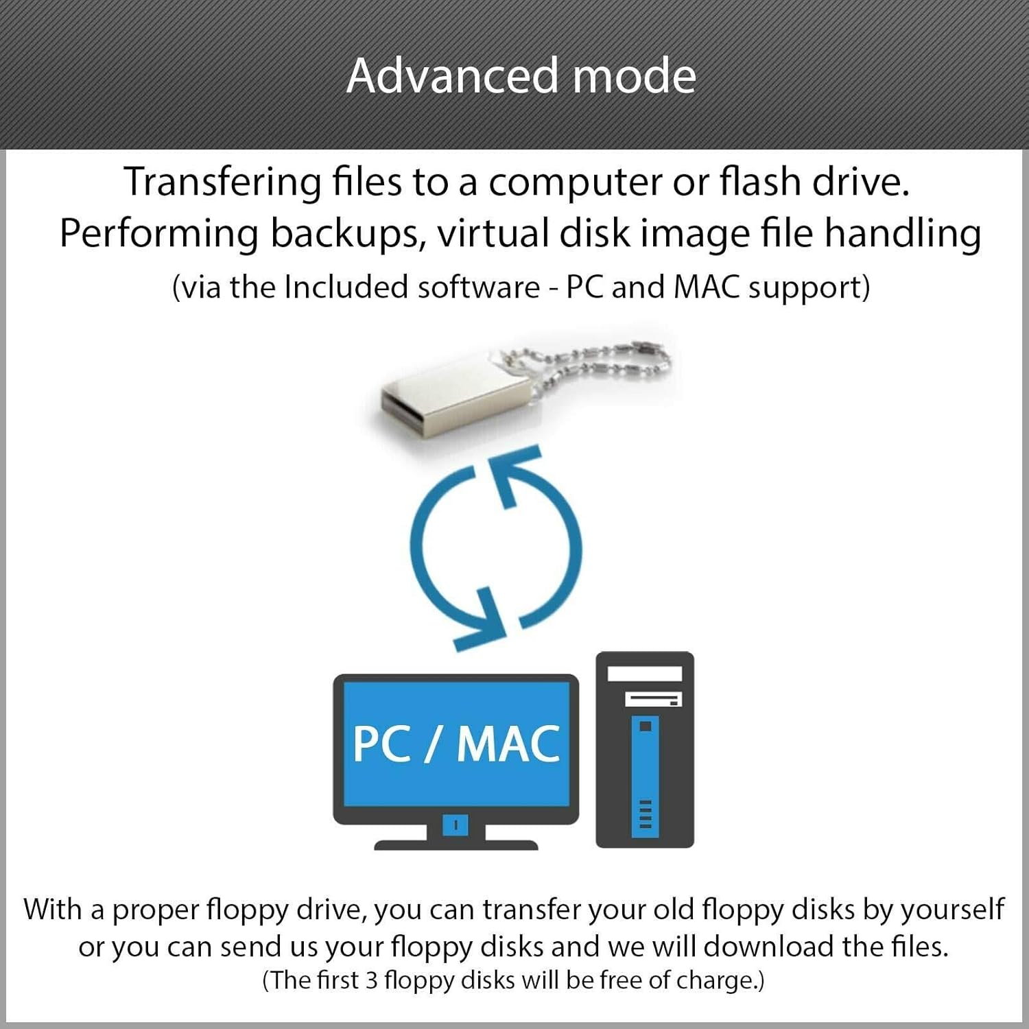 USB Emulator Nalbantov N-Drive eXtreme for Ketron Solton XD3, XD8, XD9