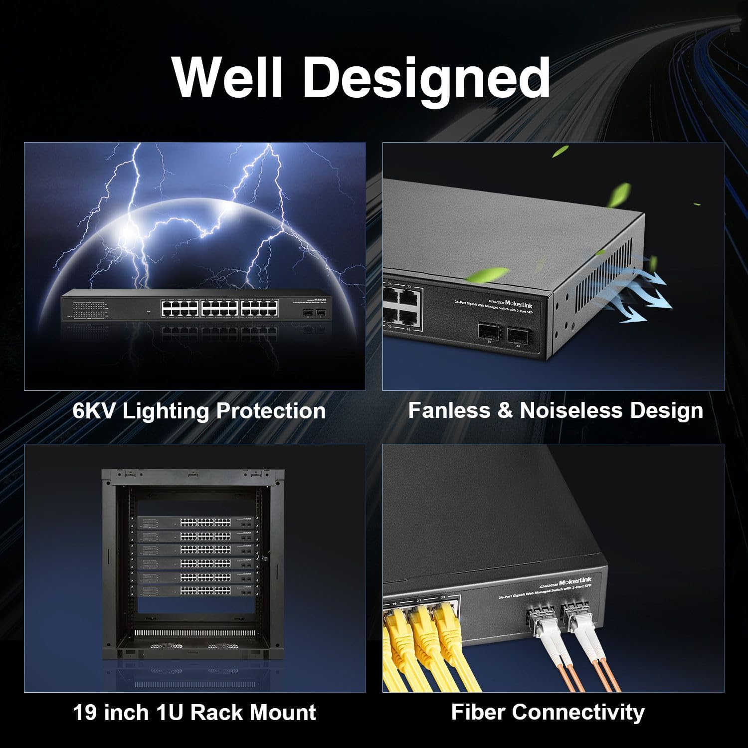 MokerLink 26 Port Gigabit Managed Switch, 24 Port GE, 2 x 1G SFP, L2 Smart Web Managed, Rackmount Fanless, QoS Vlan IGMP ACL
