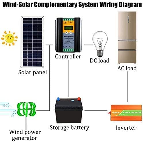 LiuSj JUnSt 9000W Small Noiseless Vertical Wind Turbine Generator with Charge Regulation Controller Kit, for Home Hybrids Streetlight (Green)