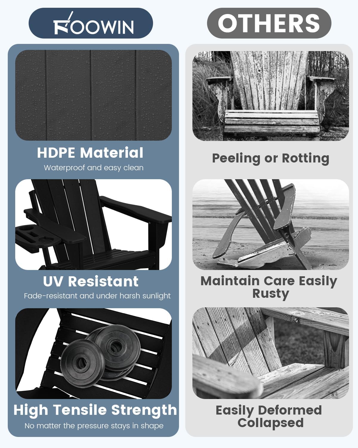 FOOWIN Folding Adirondack Chair Set of 6, HDPE Adirondack Chairs with Cup Holder, Weather Resistant Plastic Fire Pit Chairs for Outdoor, Patio, Lawn, Garden, Backyard, Deck, Black