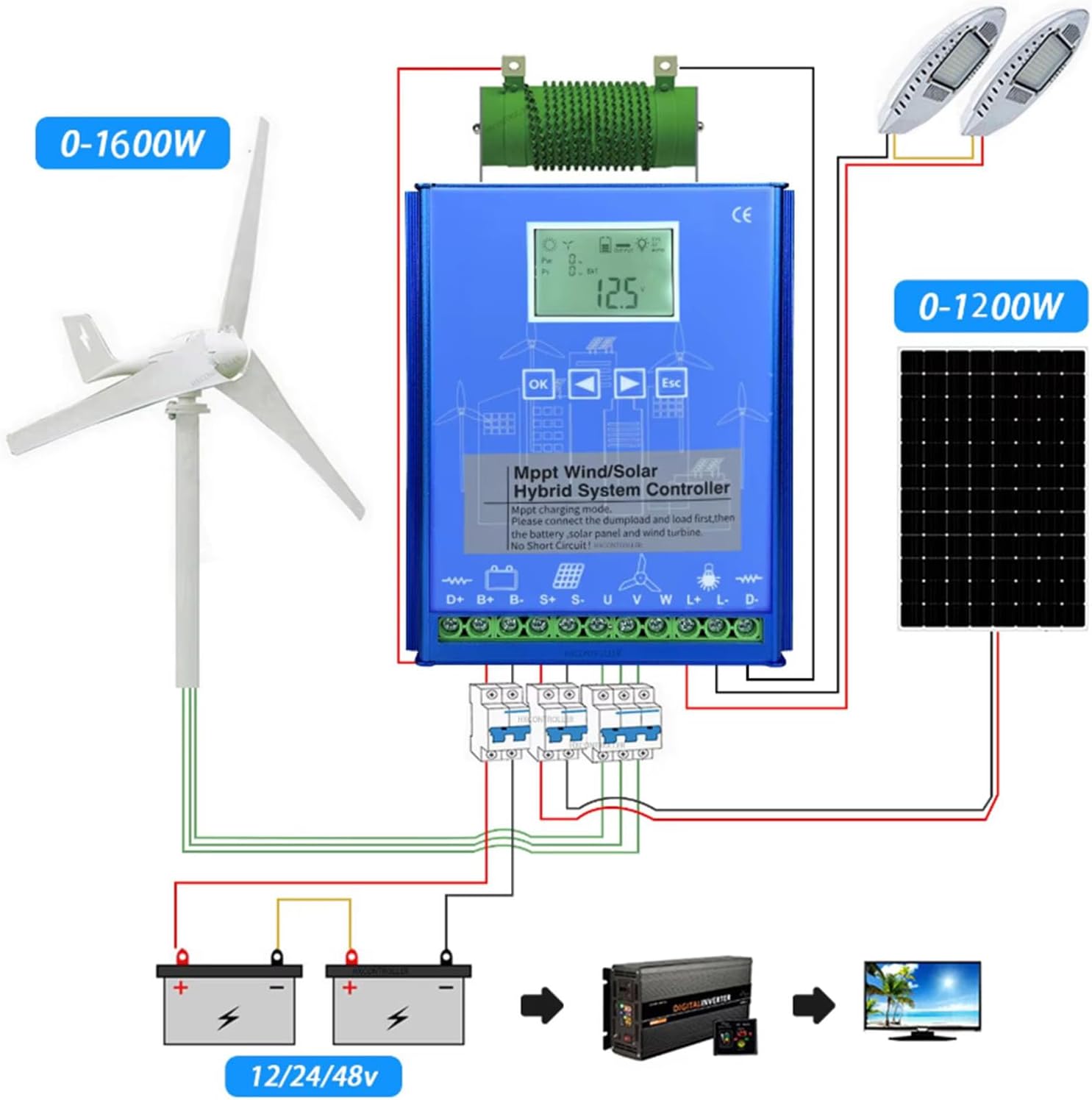 12v, 6000W MPPT Charge Controller, 12V/24V/48V Auto Regulatorwind Solar Hybrid Charge Controller Fits for Wind and Solar Power Charge Controller,12V-6000W