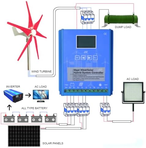 12000W Solar & Wind Hybrid System, Double MPPT Charge Controller for 12V/24V/48V, Auto Regulator for Home Use, Efficient Wind Turbine Generator, Renewable Energy Solution