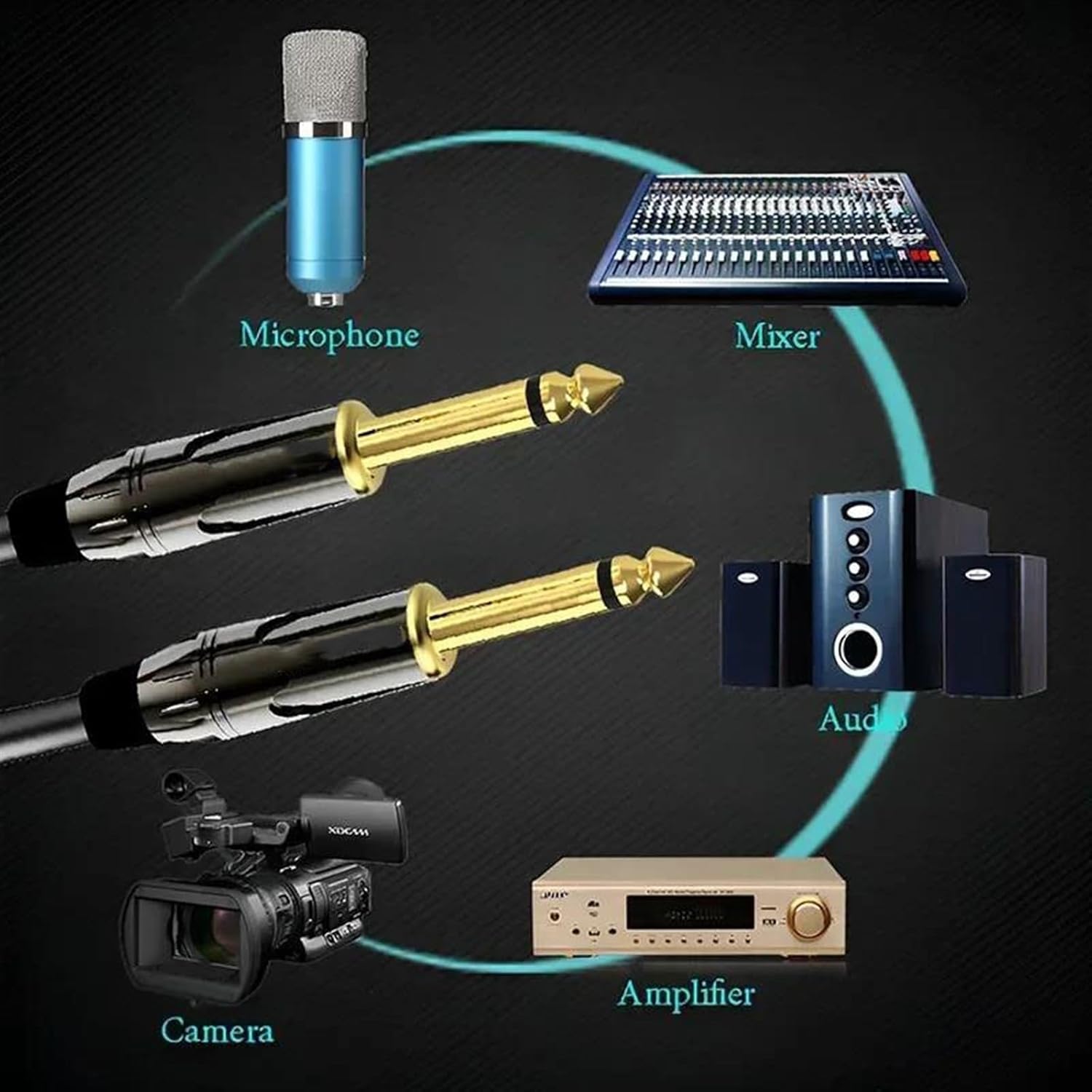 Guitar Audio Cable 6.35mm 1/4 TS Guitar Cable Male to Male Balanced Stereo Cable for Electric Guitar Bass Amp Mixer Speaker(TS 6.5,12m)