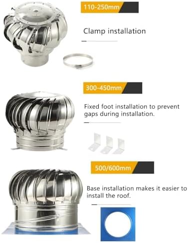 Stainless Steel Roof Wind Turbine Non-Power Ventilator Cap, Rainproof Exhaust Cap for Pipe Flue, 160mm/6in