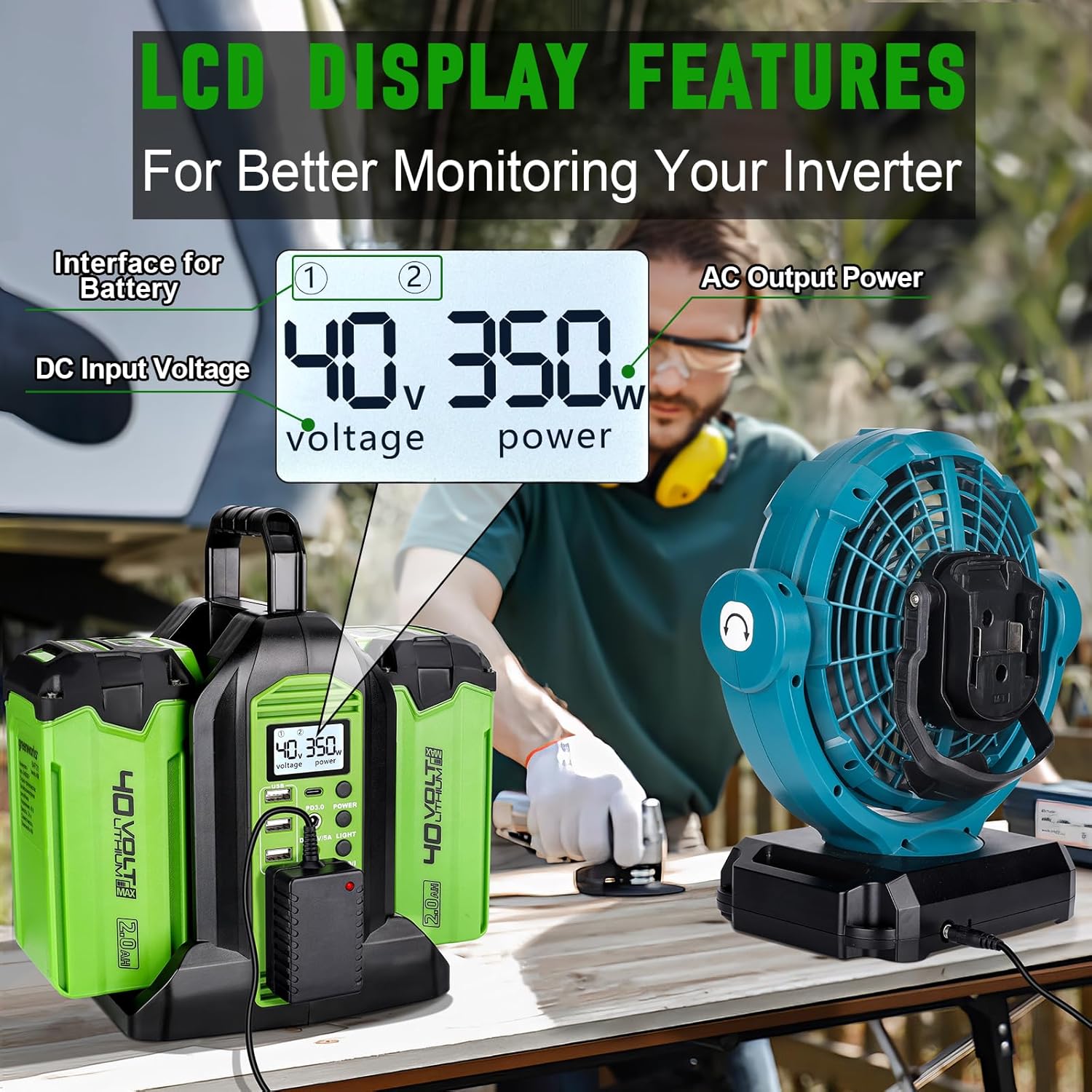 Power Inverter for Greenworks 40V Battery, 350W 2-Port DC 40V to AC 120V Portable Battery Converter with LED Light, 6 Output Ports, LCD Display for RV Camping, Emergency, Power Outages