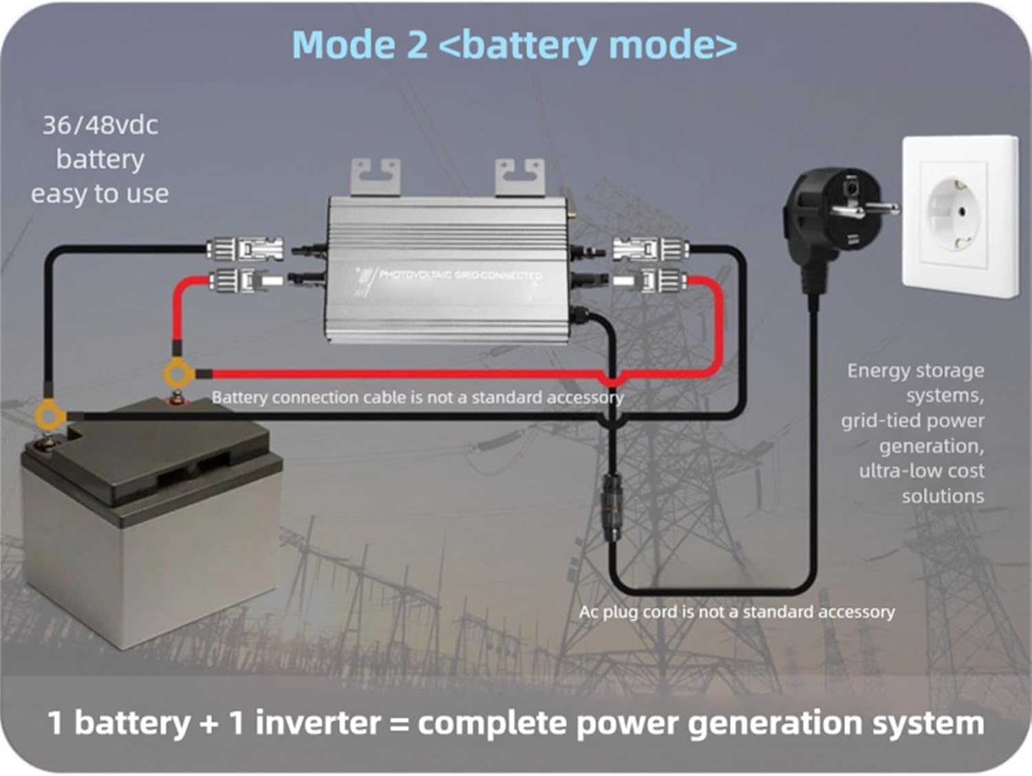 Solar Grid Tie Inverter, Home Energy Monitor, Pure Sine Wave Power Inverter, 1200Wp 50Hz-60Hz, Wireless WiFi Connectivity, Black