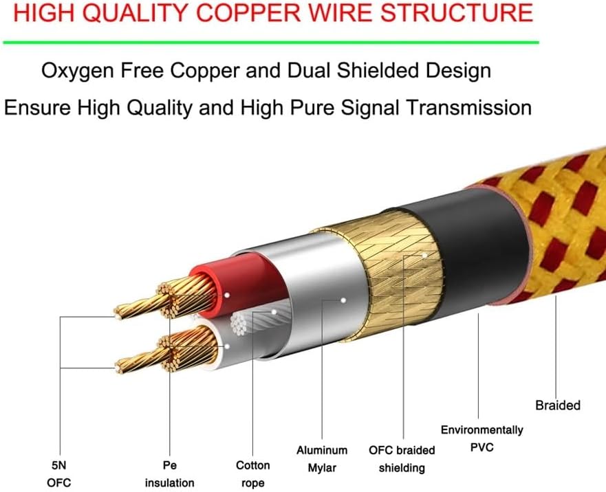 Floral Braided XLR Cable Male to Female 3 Pin Jack OFC Copper Foil + Braided Shield for Amplifier Microphone Mixer 6 Pack