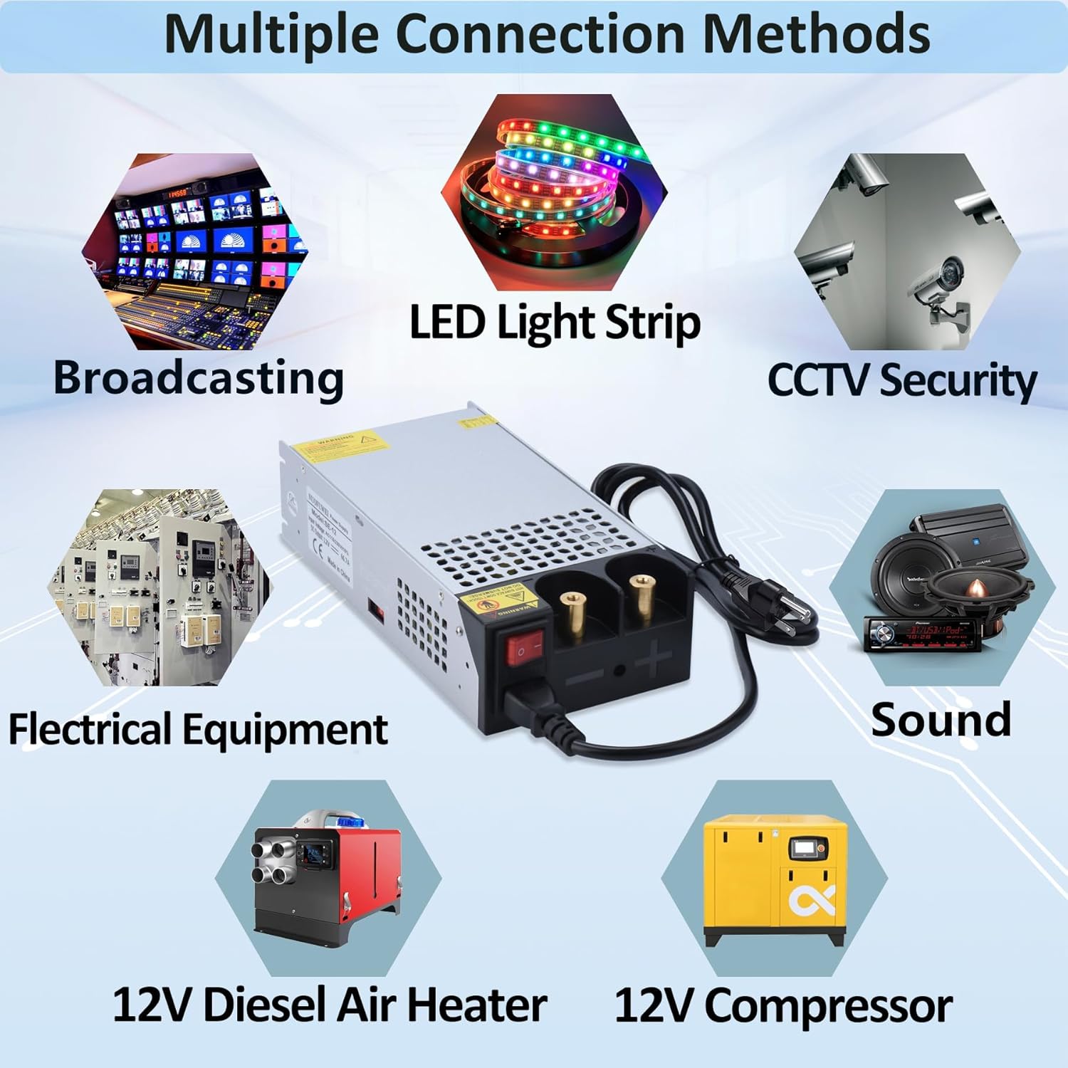 DC 12V 125A 1500W Power Supply 110V AC to 12V DC Converter Power Supply Adapter 125A 1500W Transformer for Motor Pump CCTV Security Camera Car Stereo 3D Printer