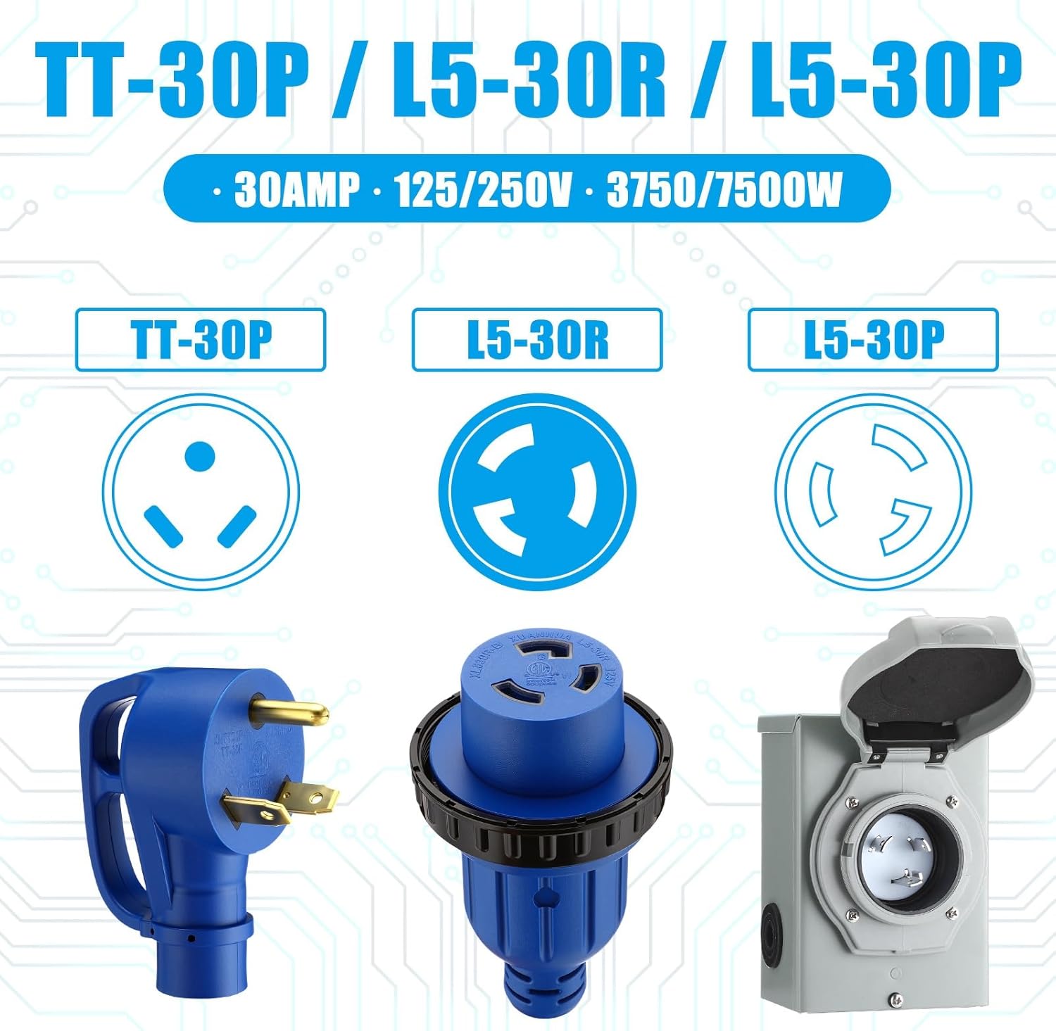 Xuhal 25 FT 30 Amp Generator RV Extension Cord and Pre-Drilled Power Inlet Box 3 Prong Compatible with NEMA TT-30P/L5-30R 125V/250V Cord with Generator Interlock Kit to House STW 10 Awg, Etl Listed