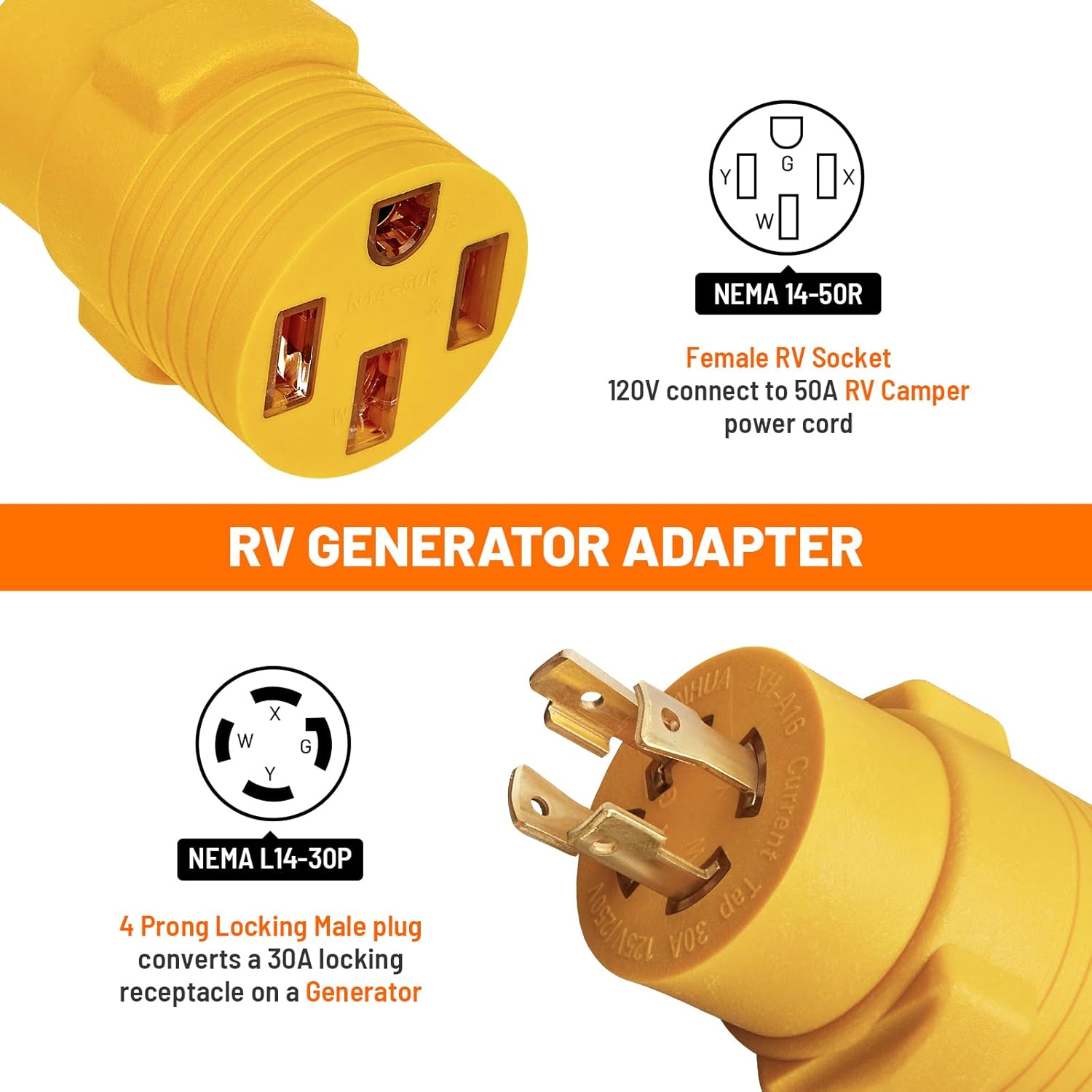 MECMO NEMA L14-30P to Four 5-20R/ 5-15R & L14-30R Generator Adapter Extension Cord, 4 Prong Twist Locking Generator 30 amp NEMA L14-30P to 14-50R RV Generator Adapter for EV RV Charging