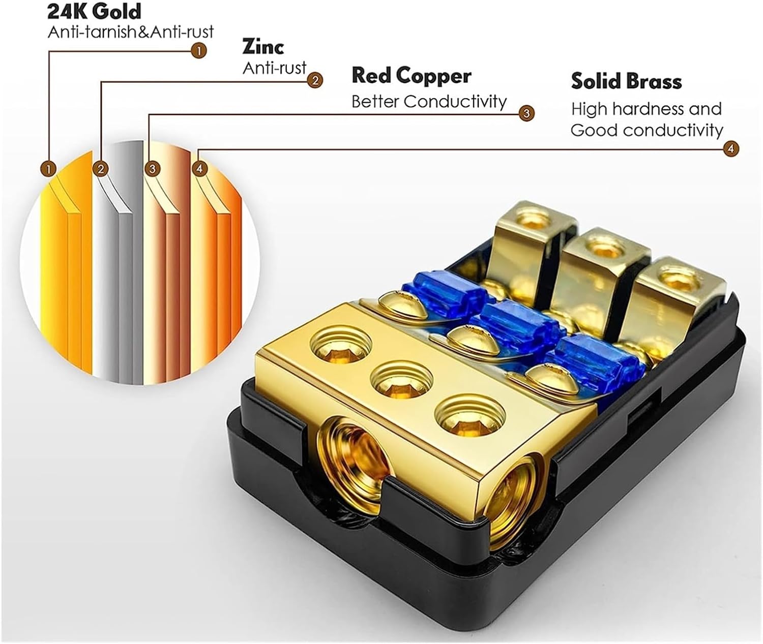 2/3/4 Way ANL Fuse Holder, Copper 0/2/4 Gauge to 4/6/8 60 Amp Distribution Block for Car Stereo Amplifier(3 Way)