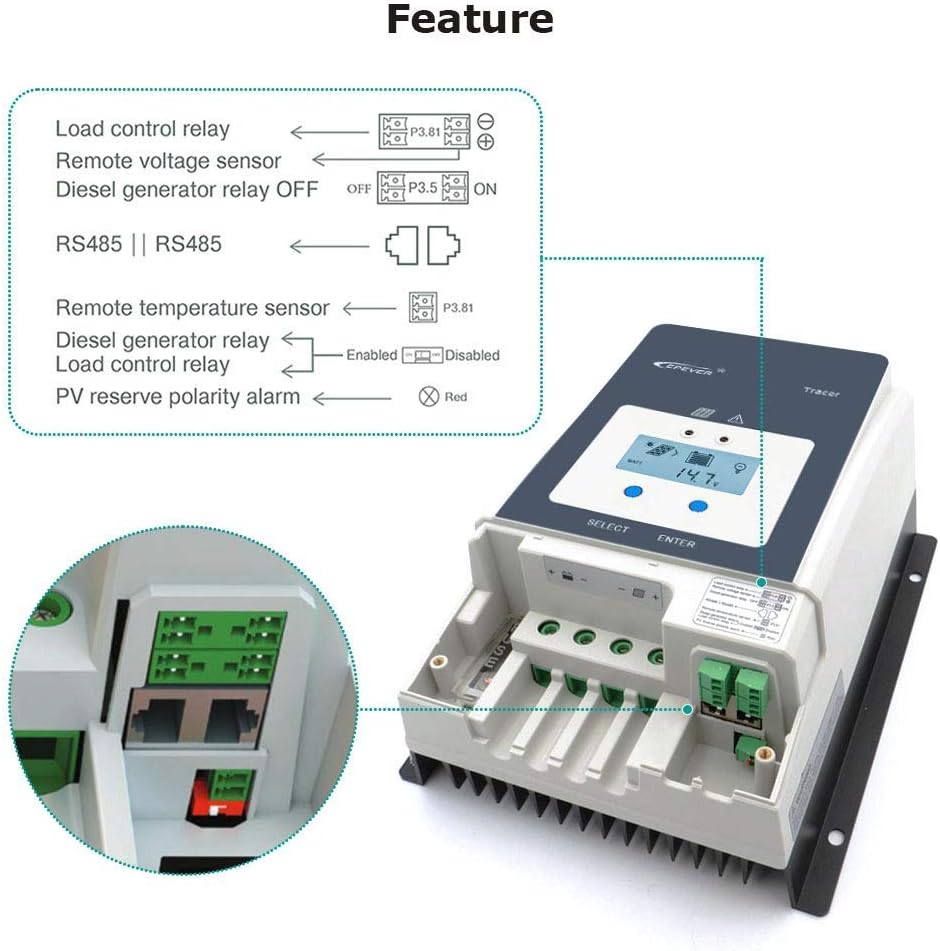 EPEVER 100A MPPT Solar Charge Controller Tracer-an Series High-Power Charge Controllers Compatible with 12V/24V/36V/48V Lead-Acid and Lithium Batteries (100A)