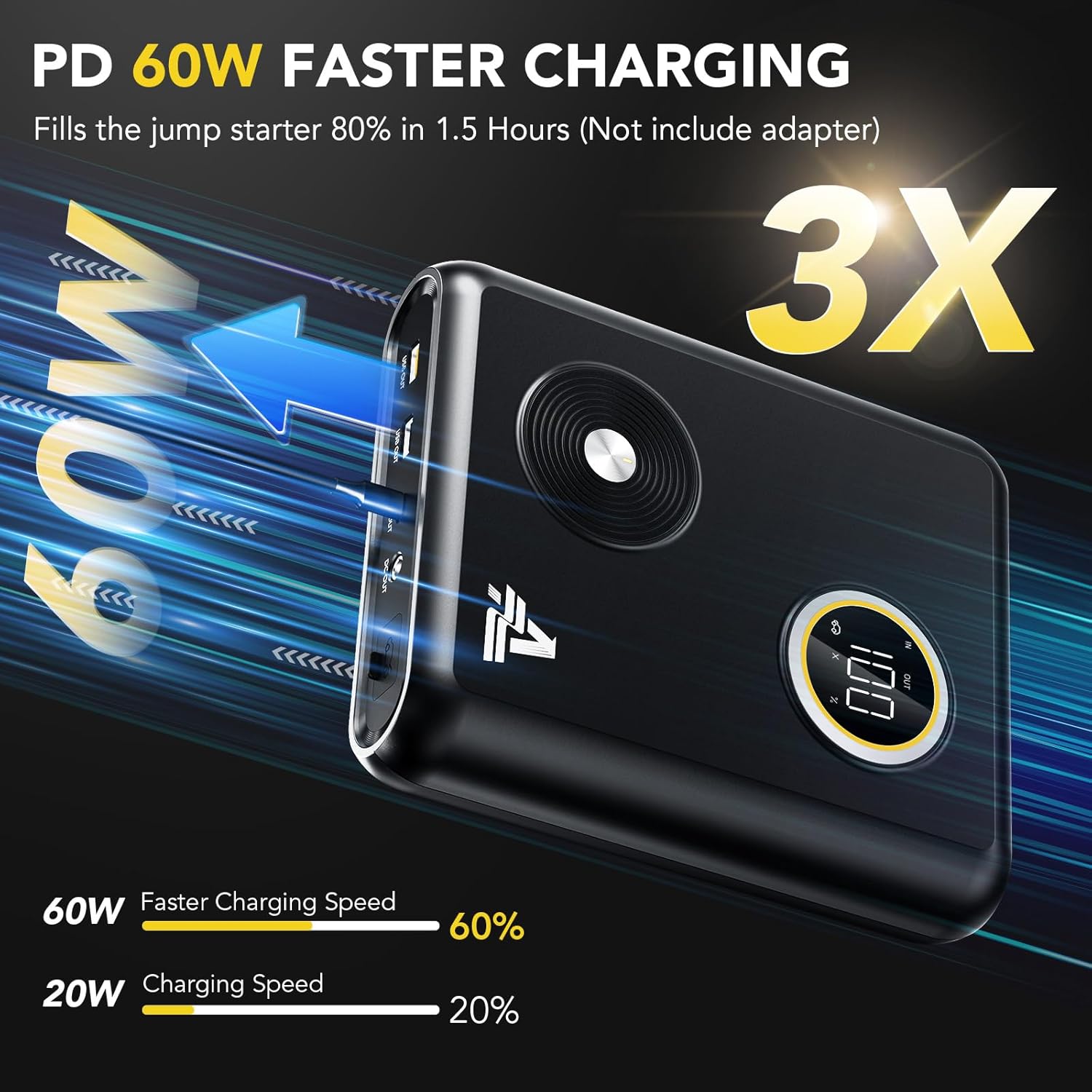 Industry's First Sodium 27500mAh 6000A Car Battery Jump Starter with PD 60W, 12V Portable Car Jump Starter for All Gas/12L Diesel Engine, 10-Year Standby Car Accessories with LED Display, 1500LM Light