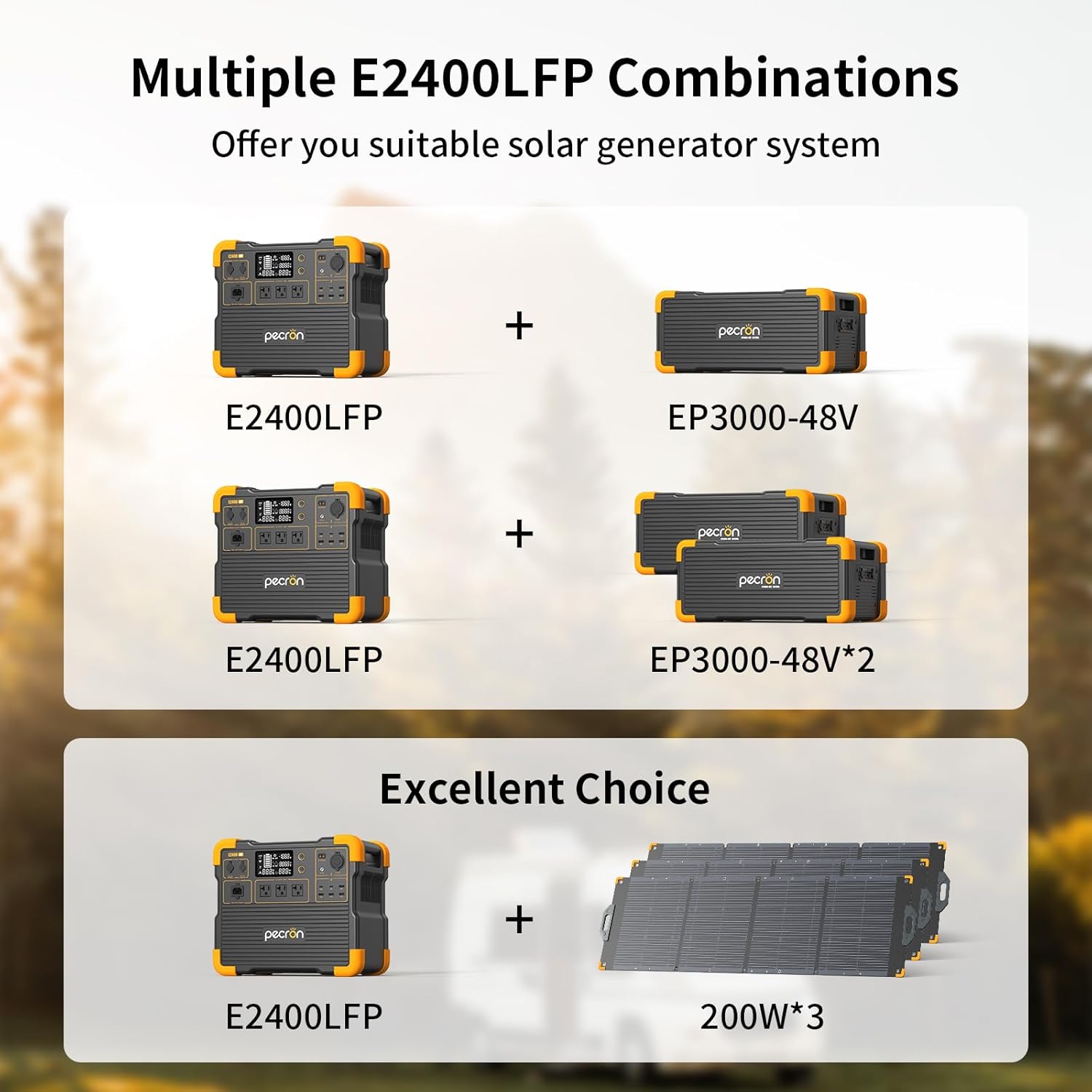 Pecron E2400LFP Power Station with 3072Wh Extra Battery*2, Portable Solar Generator Set for RV, Camping, CPAP, Power Outage, Home Use in Winter, Big Capacity Power Supply 8192Wh, 2400W AC Output