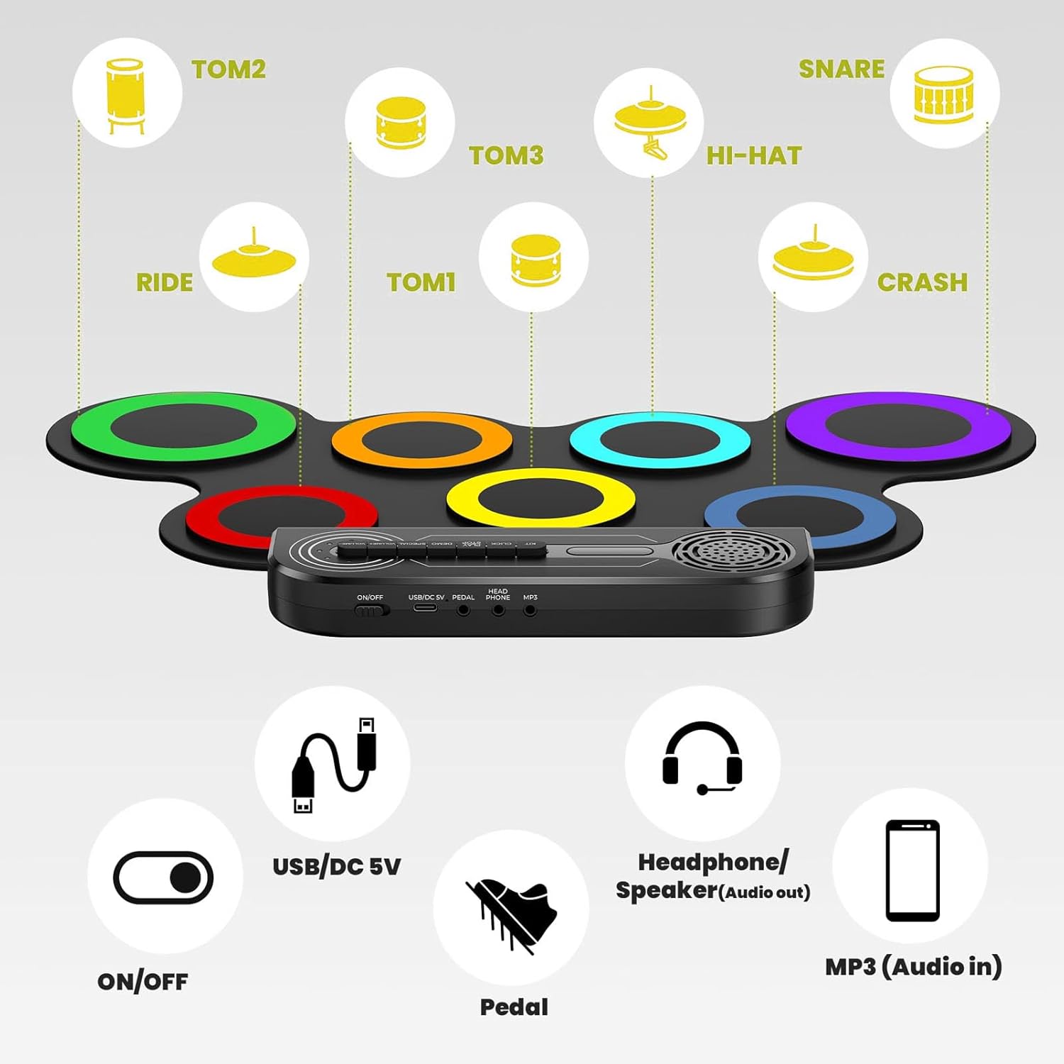 Jiawu Electronic Drum Set, 7 Pads Roll Up Electric Drum Pad Built in Speaker, Portable Drumming Practice Pad Machine with Pedals and Sticks, 10 Hours Playtime for Beginners