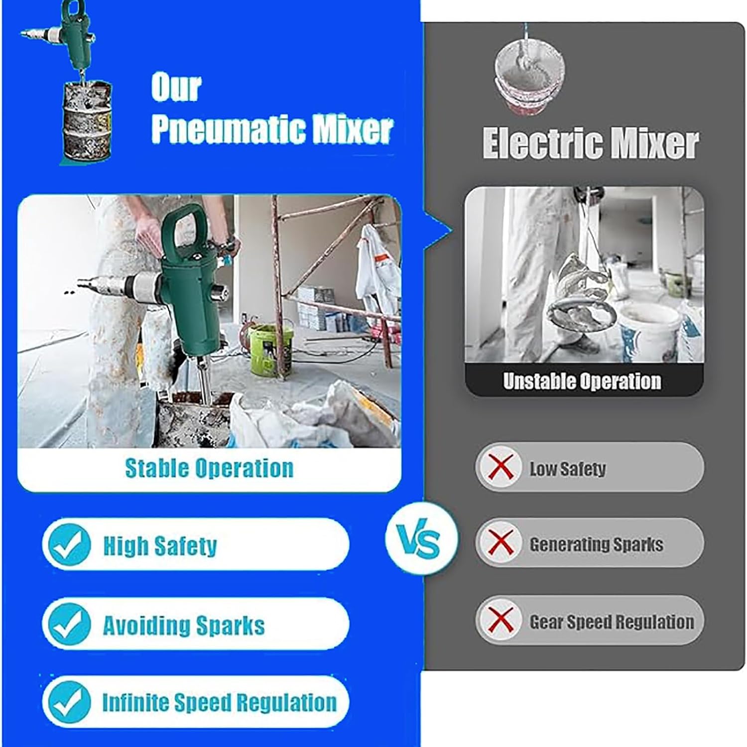 Handheld Air Mixer Pneumatic Mixer for Paint Stirring, Air Agitator Paint Mixing Tool, Efficient Paint Mix Machine