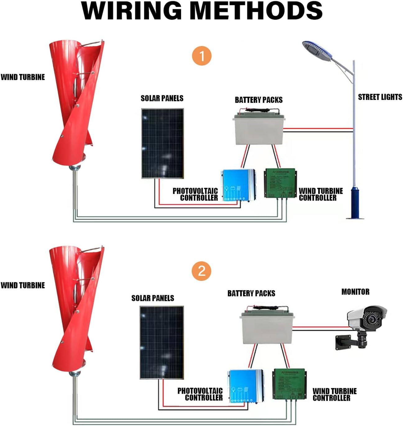 400W / 800W / 1000W / 1200W Vertical Spiral Wind Power Turbine Generator 12V / 24V / 48V Magnetic Levitation Axis Wind Turbine Kit with Controller and 2 Red Blades, for Outdoor Boat,400w,12V
