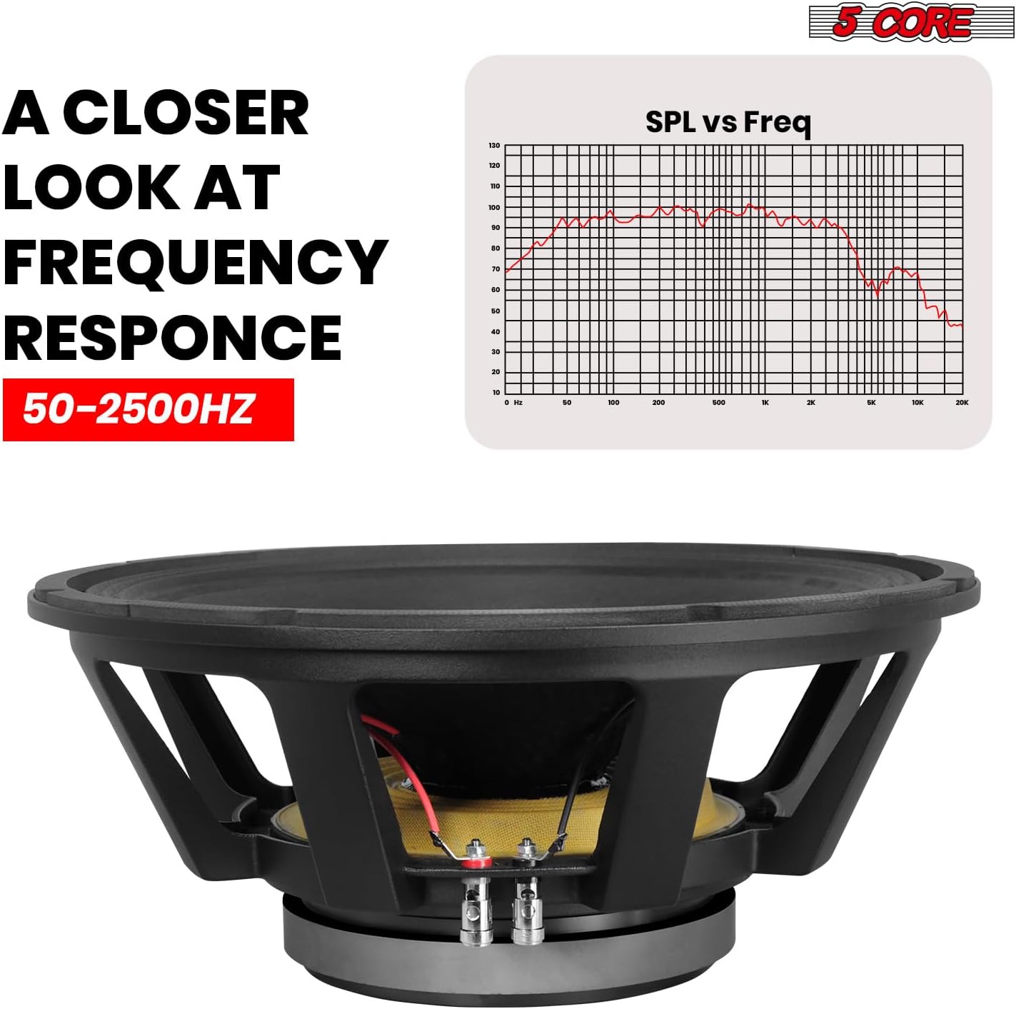 5 CORE 15 Inch Subwoofer Speaker 350W RMS Full Range PA DJ Sub Woofer Speakers 8 Ohm Deep Bass Replacement Component Subwoofers for Pro Audio Use - FR 15190 17 AL