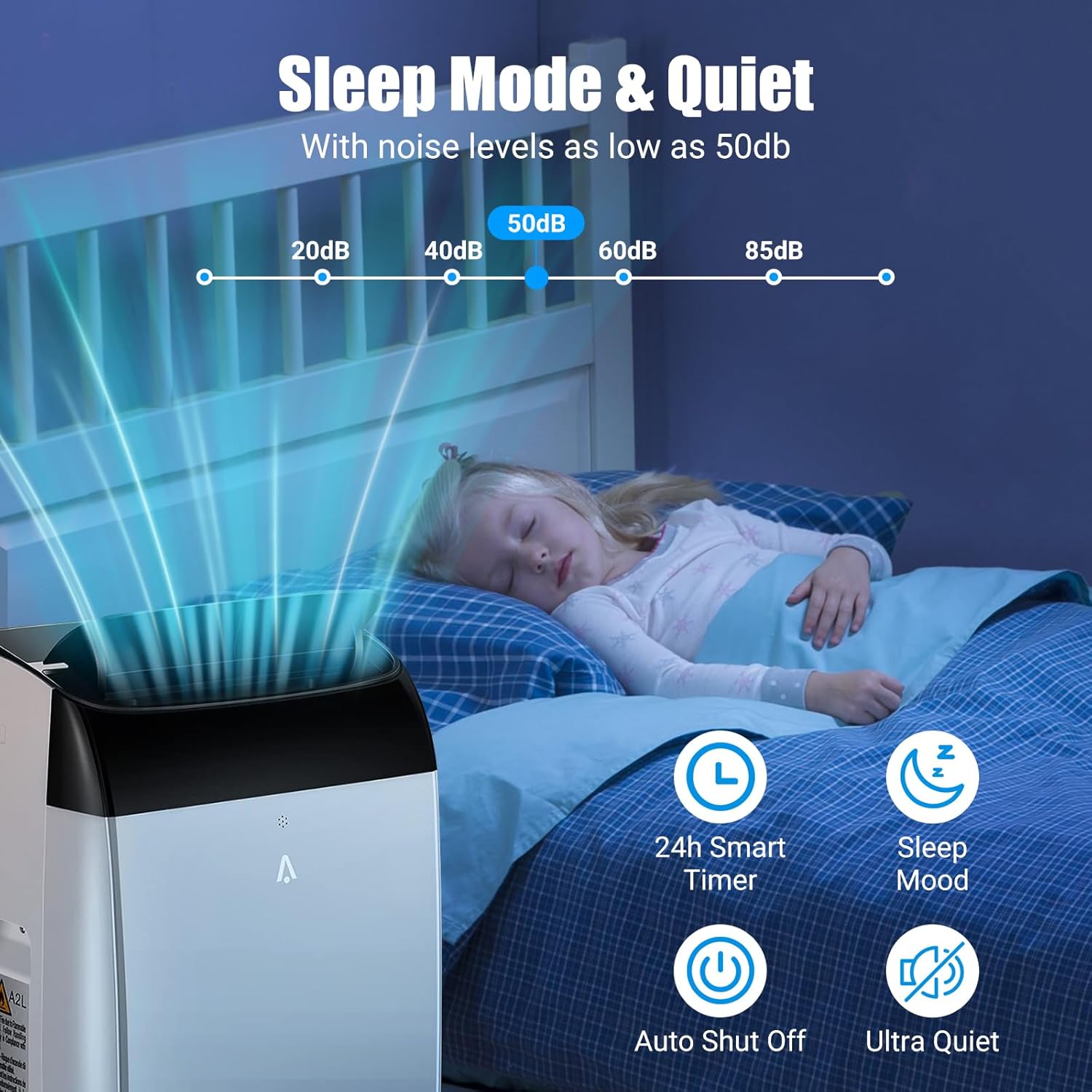 14000 BTU Portable Air Conditioners with Remote Control, 3-in-1 Free Standing Cooling AC Unit with Fan & Dehumidifier, Cools Room up 750 Sq. Ft, 24H Timer, Window Mount Exhaust Kit