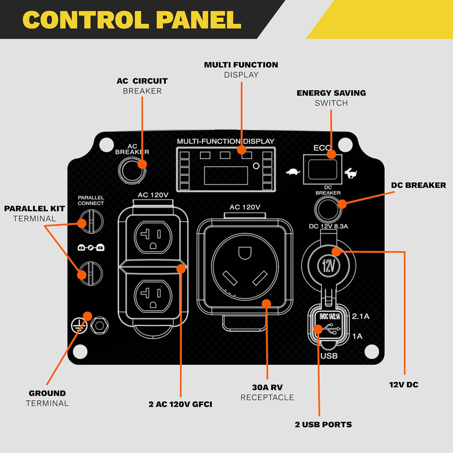 Flex Power® 3300i Silent Inverter Generator. 3300 watt | RVMP Flex Power 3300i | Hand Recoil | Silent Inverter | Portable Generator for RVs | Reliable and Clean Power