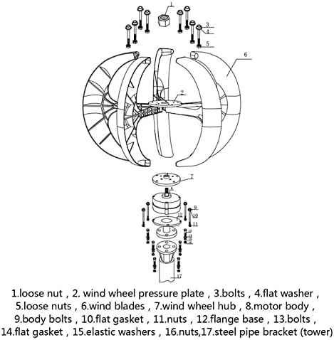 3000W 24V Vertical Axis Maglev Wind Turbine with Controller - High-Efficiency 3 Phase AC Permanent Magnet Generator for Off-Grid Power, Ideal for Courtyards & Streets