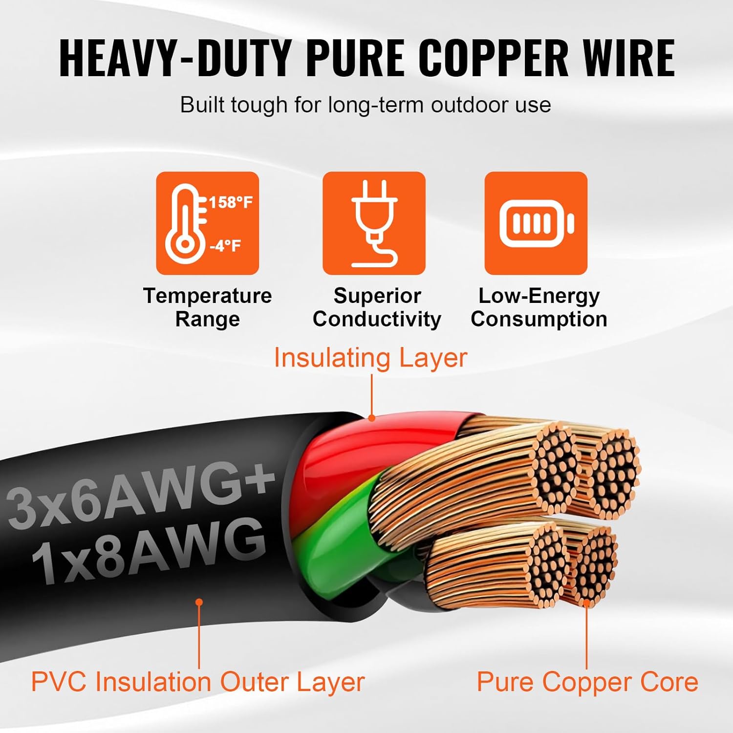 Happybuy Generator Cord & Power Inlet Box Kit 50 Amp, 25FT, NEMA 14-50P/SS2-50R, Twist Lock Connector, ETL Listed, Generator Power Cord for Home Use