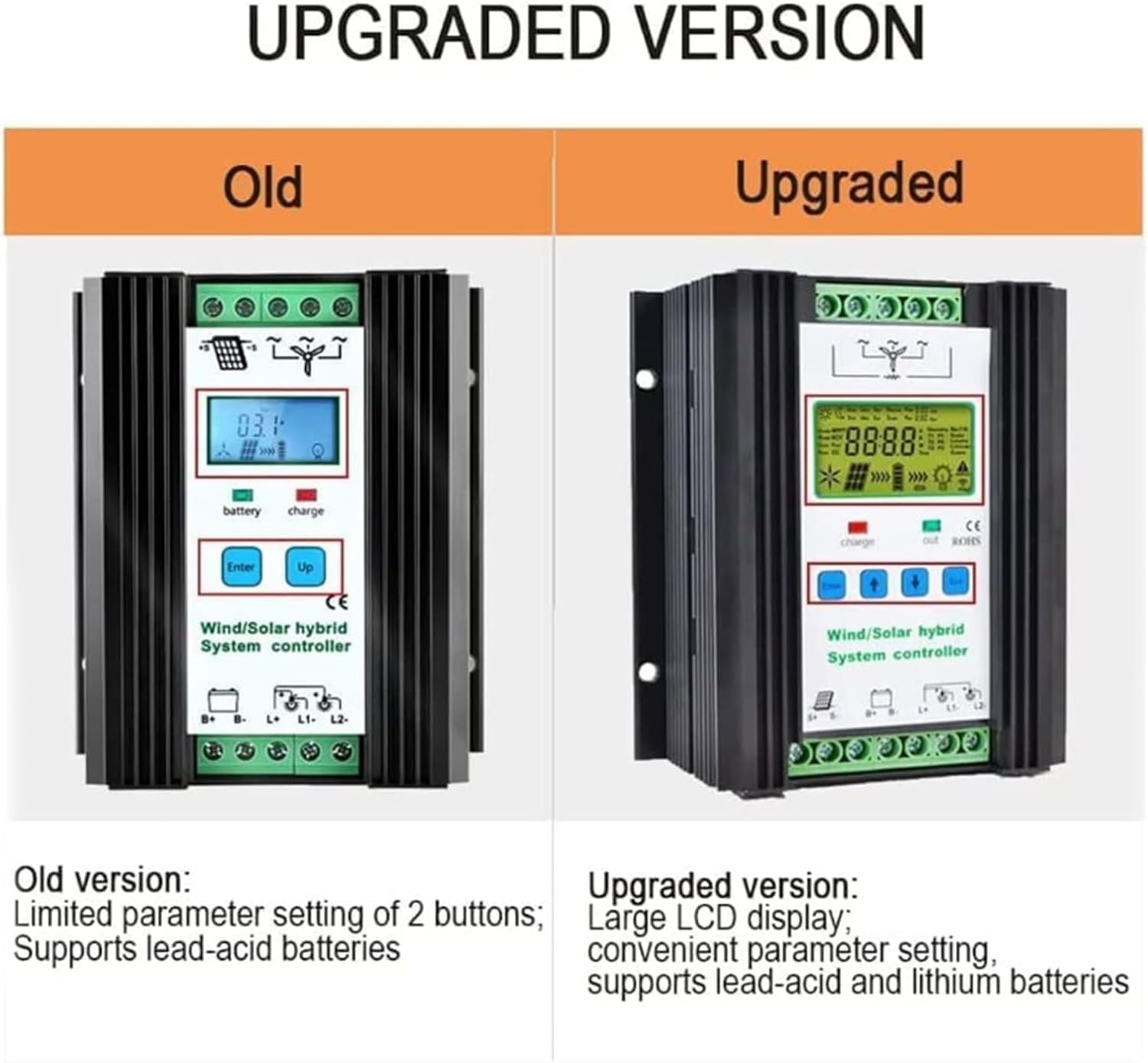 12000W Solar Hybrid MPPT Charge Boost Controller,24V/48V Wind Turbine Generator Solar Charger Equipped with LCD Display Screen for Wind Generator Solar Panel ,48V