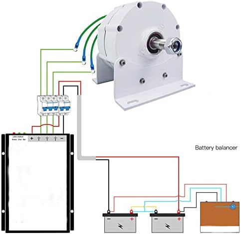2000W Gearless Permanent Magnet AC Generator - Low RPM 12V/24V/48V Alternator for Wind Turbines & Hydropower Solutions, 3 Phase Output for Water Energy Systems