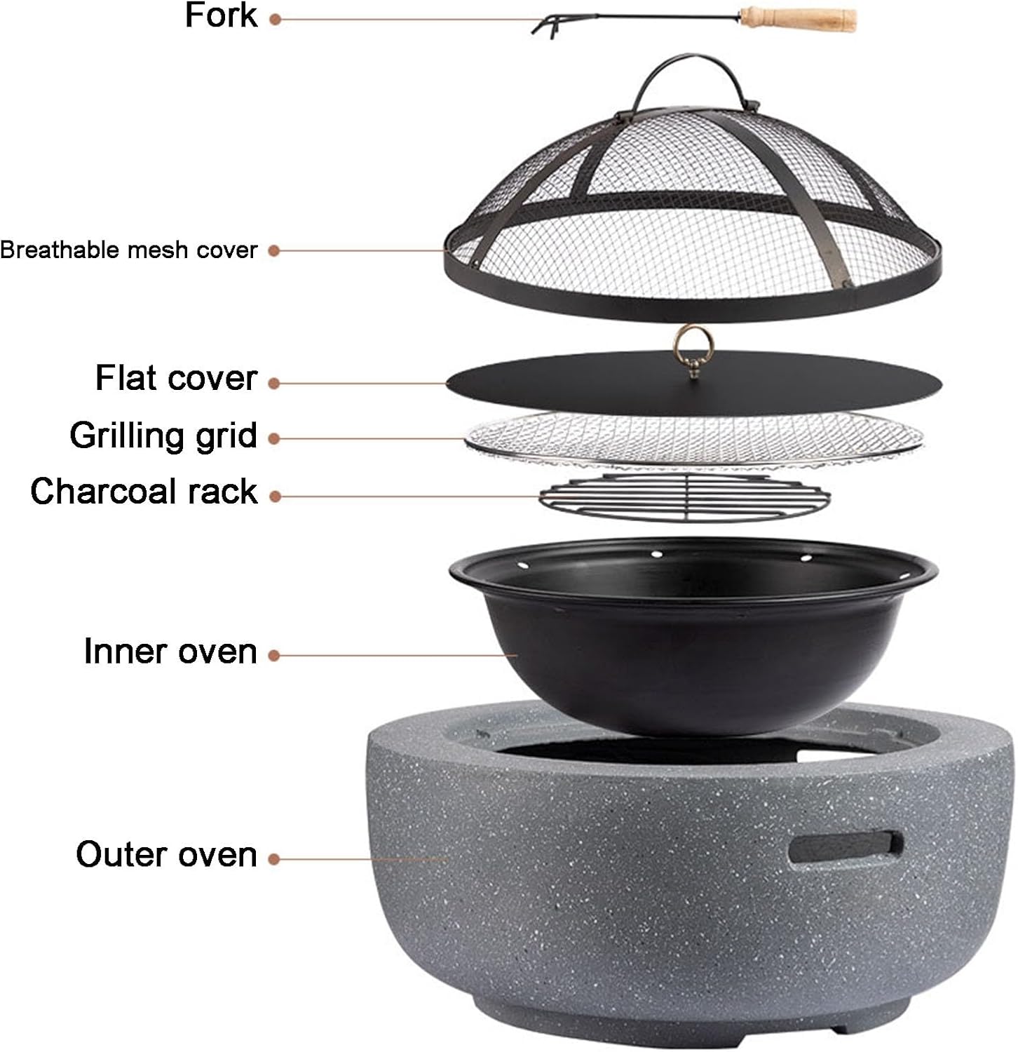 18/24in Fire Pit Table, Pottery Barbecue Stove, Outdoor Charcoal Stove, Large Charcoal Stove for Cooking, for Patio Garden Backyard BBQ, Gray(Small)