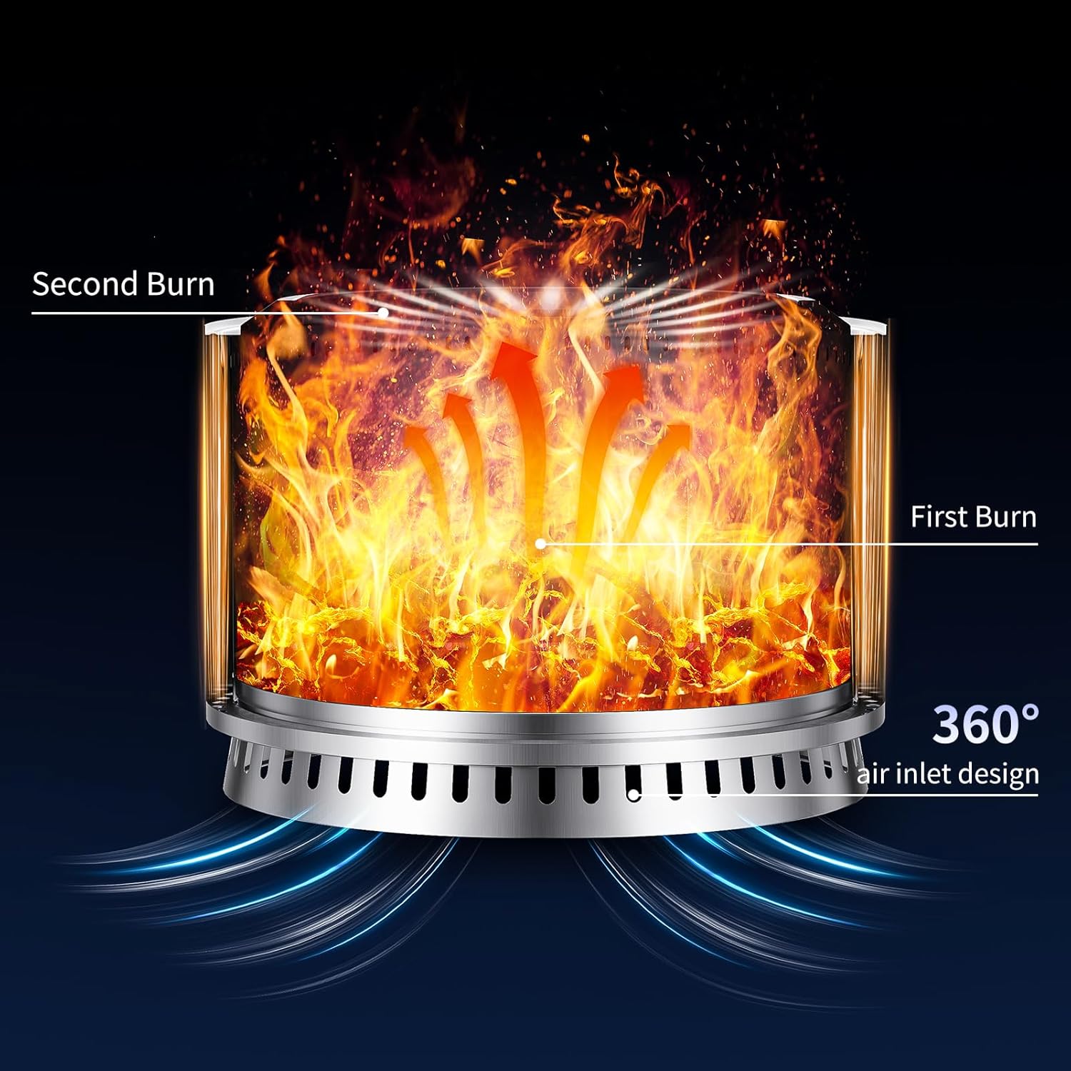 27 inch Smokeless Fire Pit with Waterproof Cover, Stainless Steel Outdoor Smokeless Firepit, Wood Burning Fire Pits for Camping, Bonfire,Low Smoke Firepit for Outside