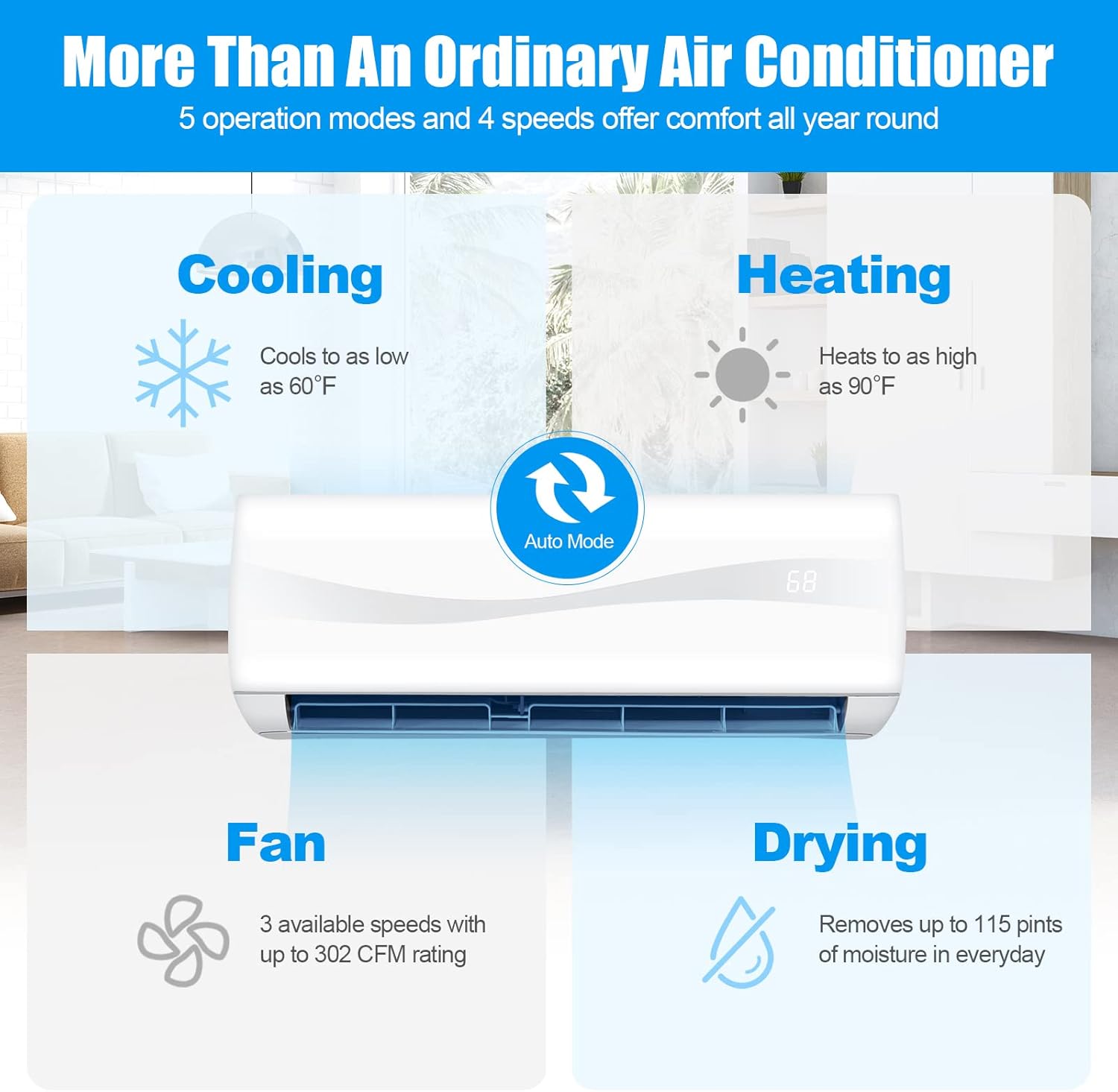 LDAILY Split Air Conditioner & Heater Wall-mounted Ductless Ac Unit Cools Rooms, Good Performance Inverter Ac with Heat Pump & Installation Kit (24000Btu, 230V)