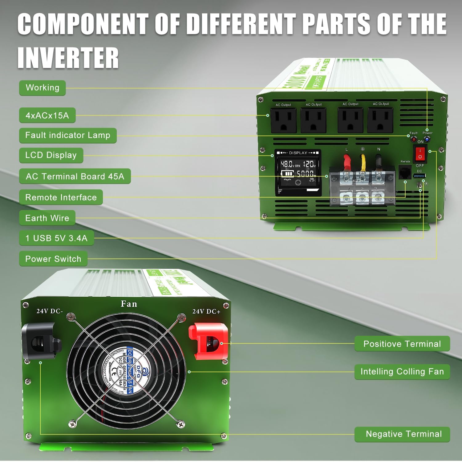 Newdeli 5000 Watt Pure Sine Wave Power Inverter 48V DC to 110/120V AC Converter with 4 AC Outlets, 3.4A USB, LCD Display, Remote Controller for Vehicle, Solar, Heavy Duty, RV, Truck, Off Grid, Camping