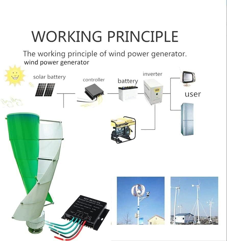 LiuSj JUnSt 12000W Green Vertical Wind Turbine Wind Generator,Three-Phase Ac with Controller Low Wind Start Wind Turbine for Home Or Camping