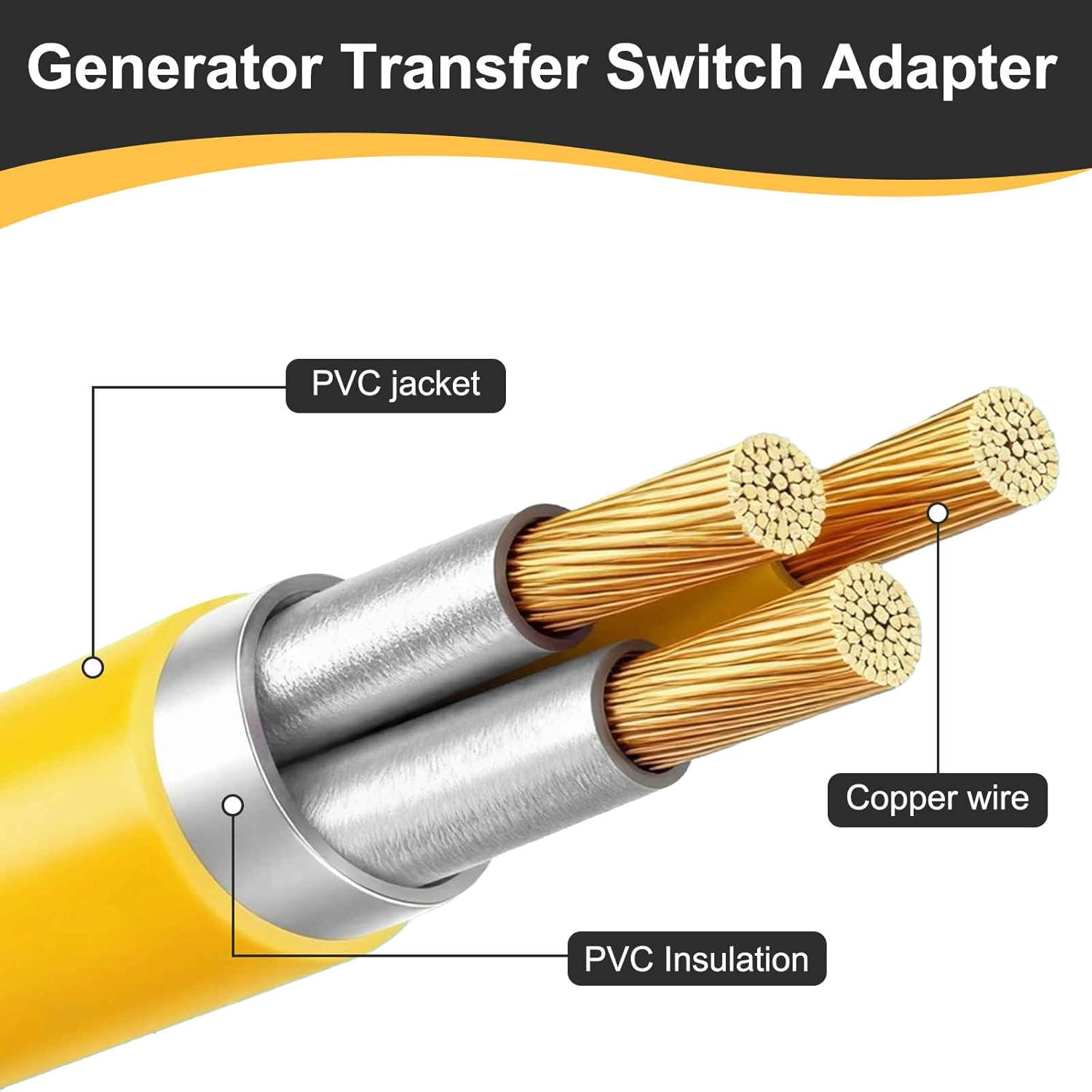 MECCANIXITY 15ft NEMA L14-30P to SS2-50R RV Marine Generator Transfer Switch Adapter Cord, 30A Generator Extension Cord L14-30P Male to 50A Marine Shore Power SS2-50R Female, 125V/250V