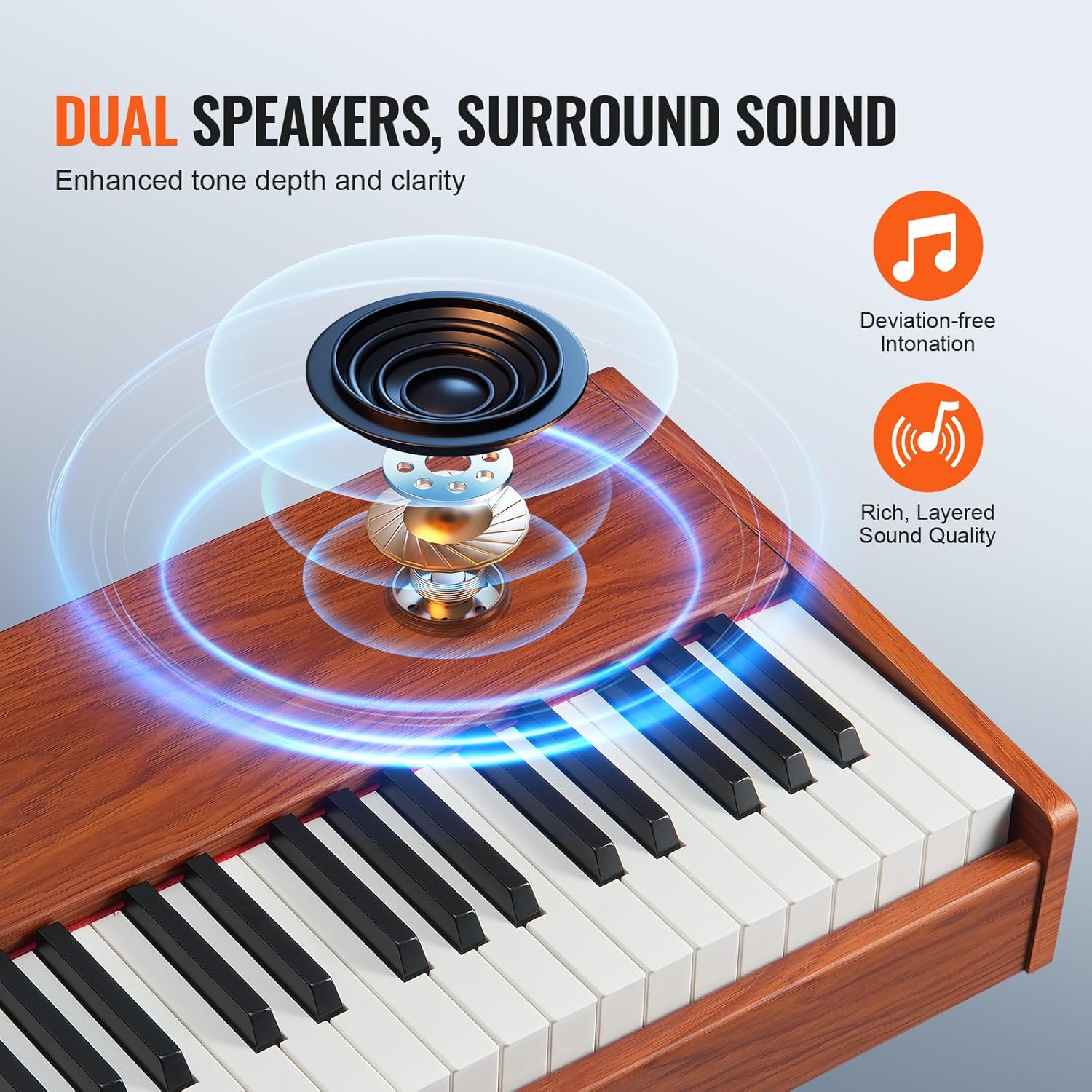 VEVOR Weighted Digital Piano, 88 Key Fully Weighted Keys, Electric Piano Dual Keyboard & Speakers Four Legged Piano Stand with Headphone 200 Tones & Rhythms, Support Bluetooth/USB/MIDI, for Beginners