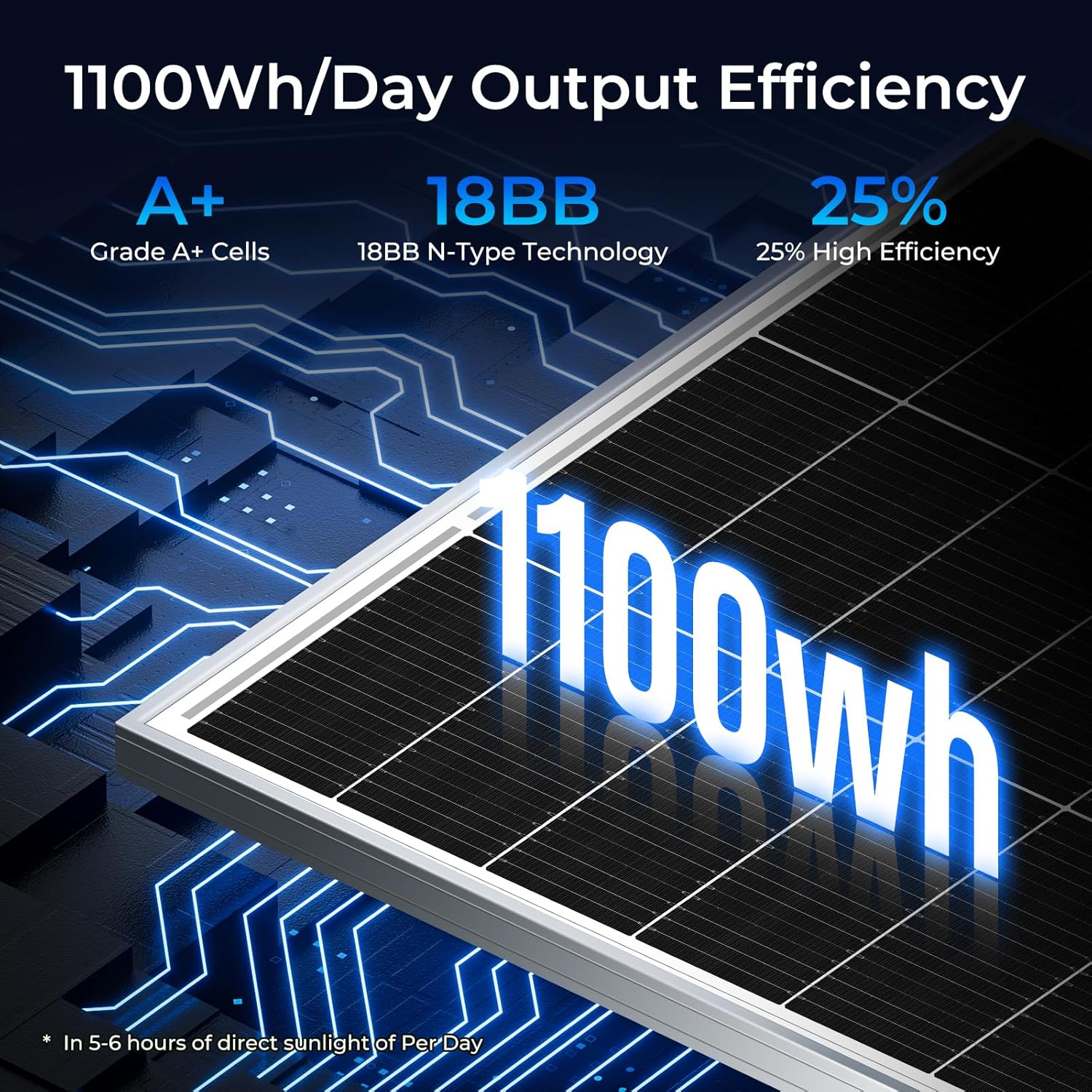 1200 Watt Solar Panel, 6 Pack of 200W Monocrystalline Cell High-Efficiency PV Module, 25% Conversion Rate 12V Solar Panels for Homes Camping RV Battery Boat Caravan and Other Off-Grid Applications